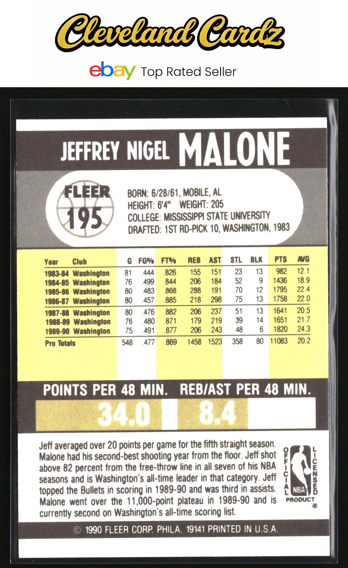 1990-91 Fleer #195 Jeff Malone