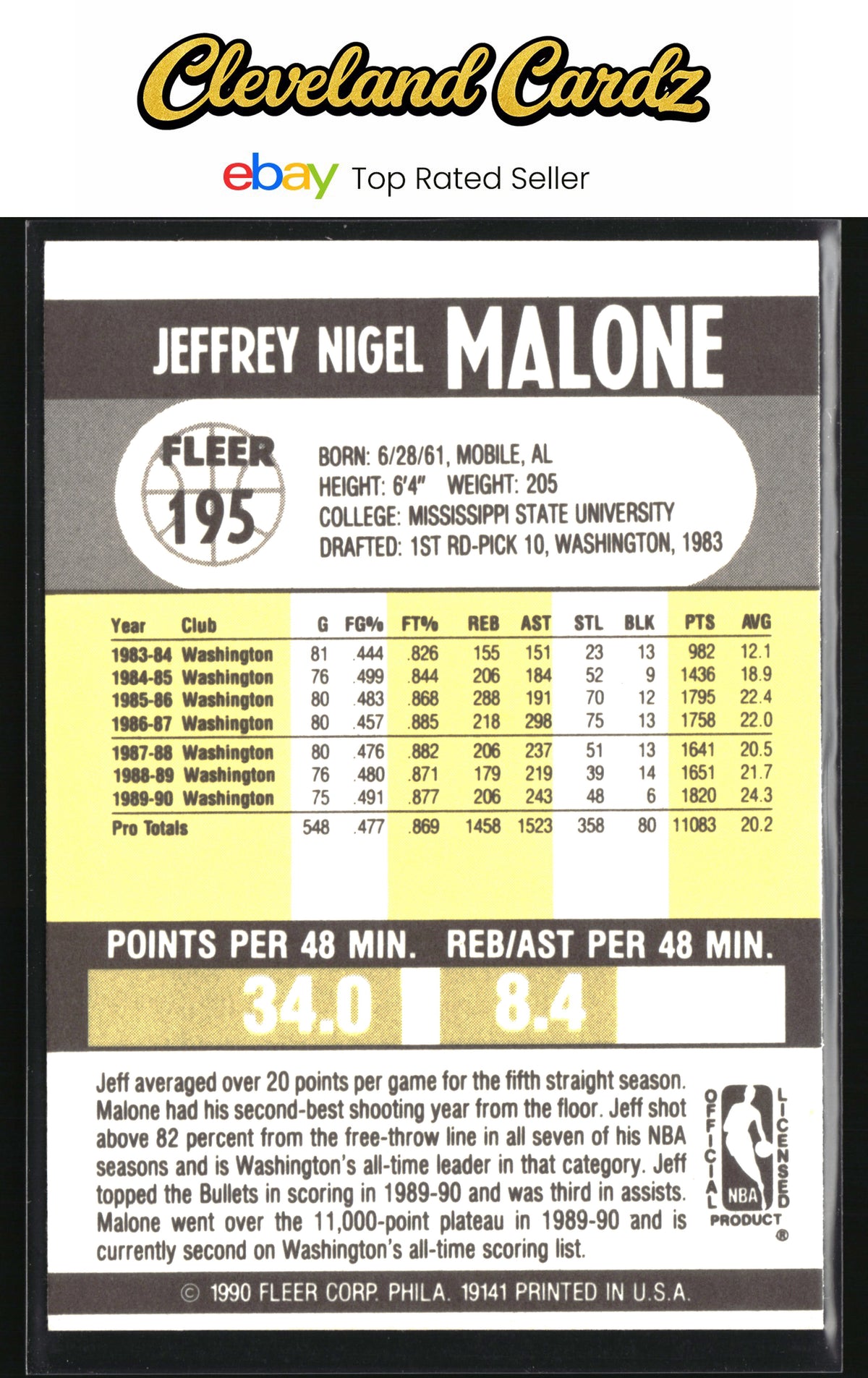 1990-91 Fleer #195 Jeff Malone