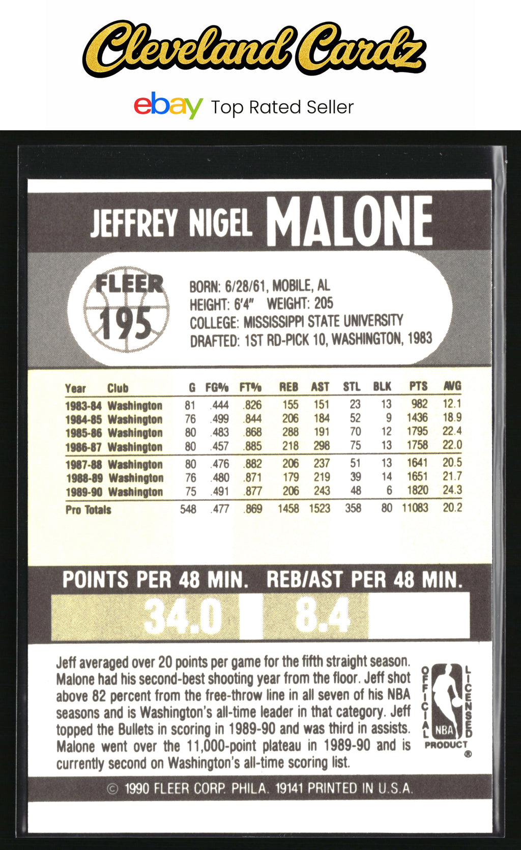 1990-91 Fleer #195 Jeff Malone