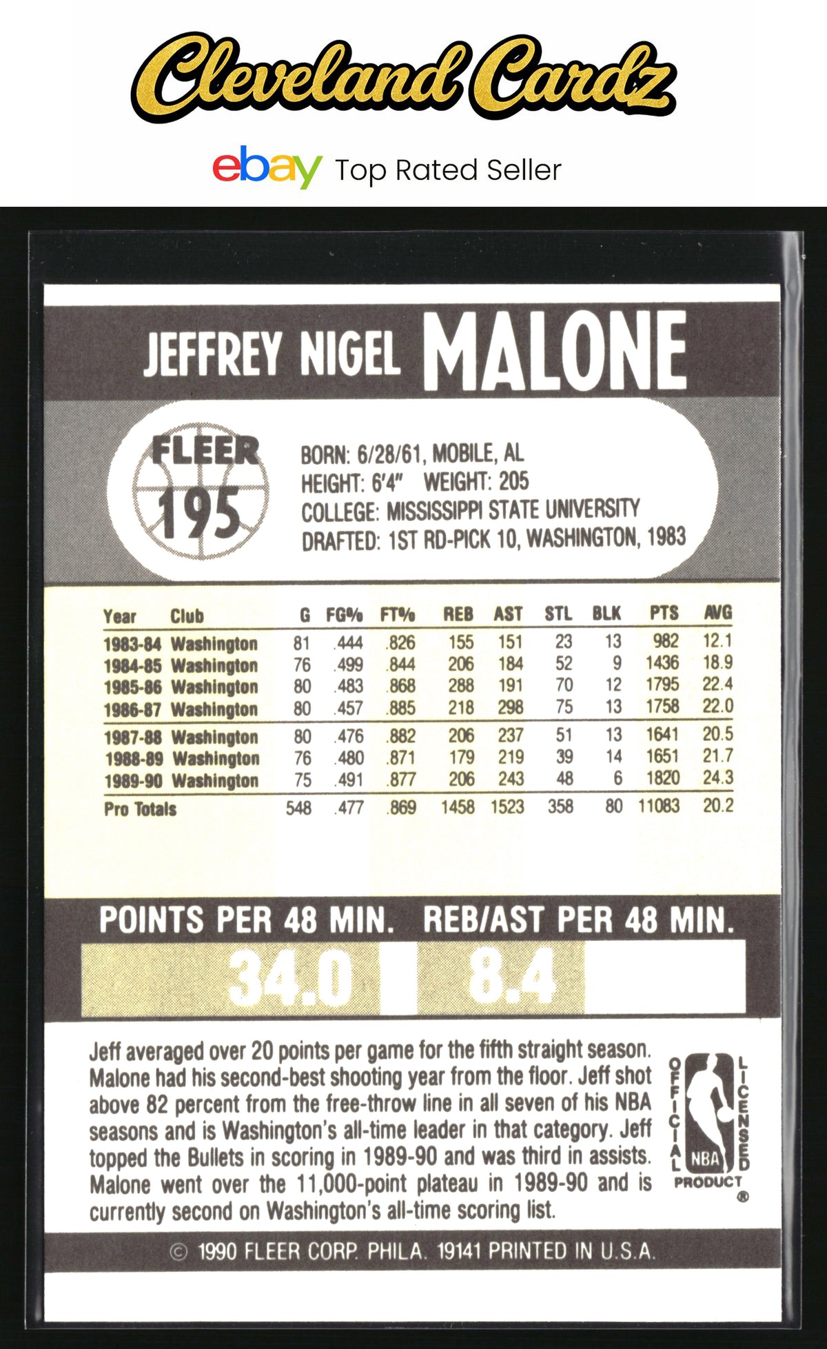 1990-91 Fleer #195 Jeff Malone