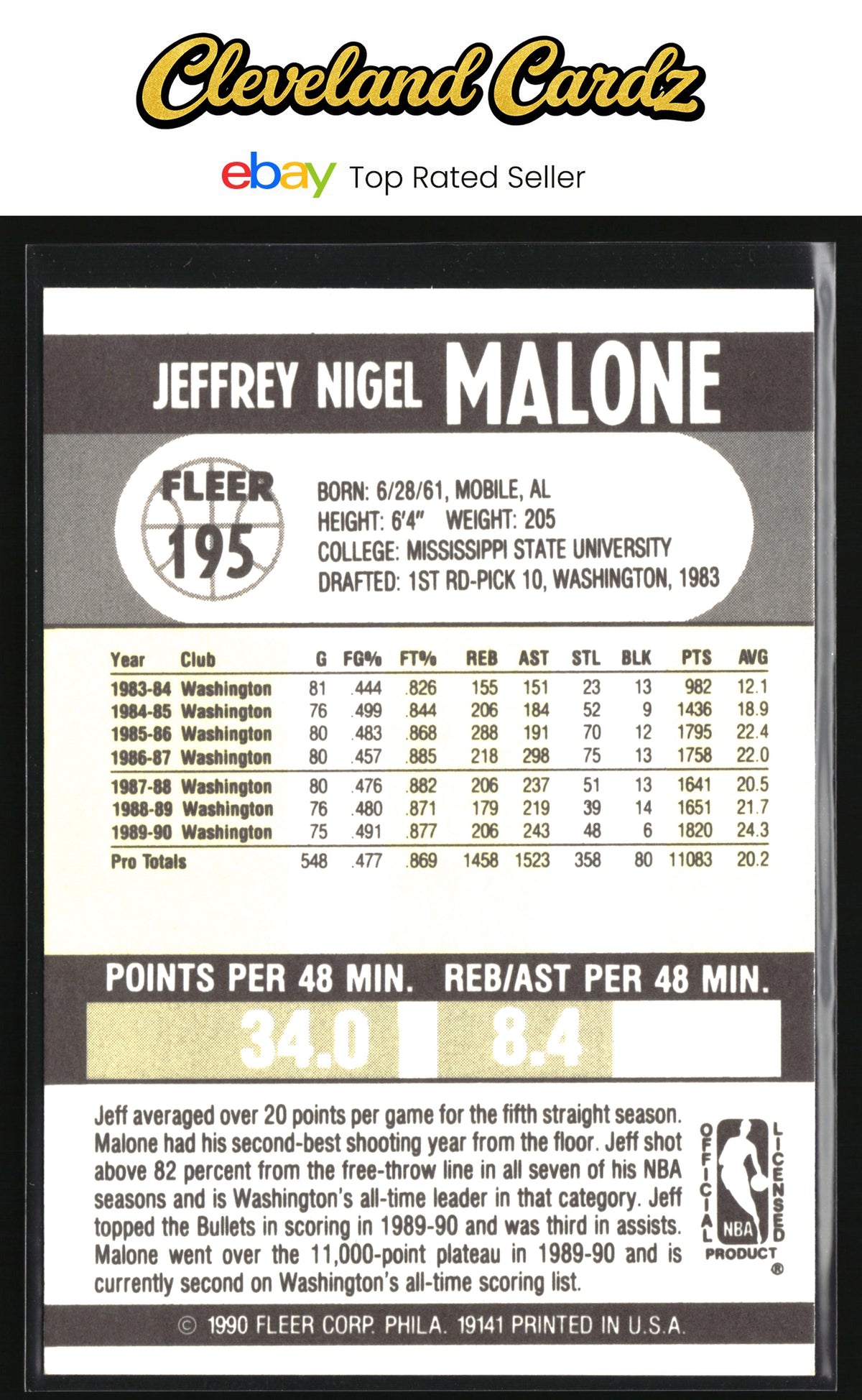1990-91 Fleer #195 Jeff Malone