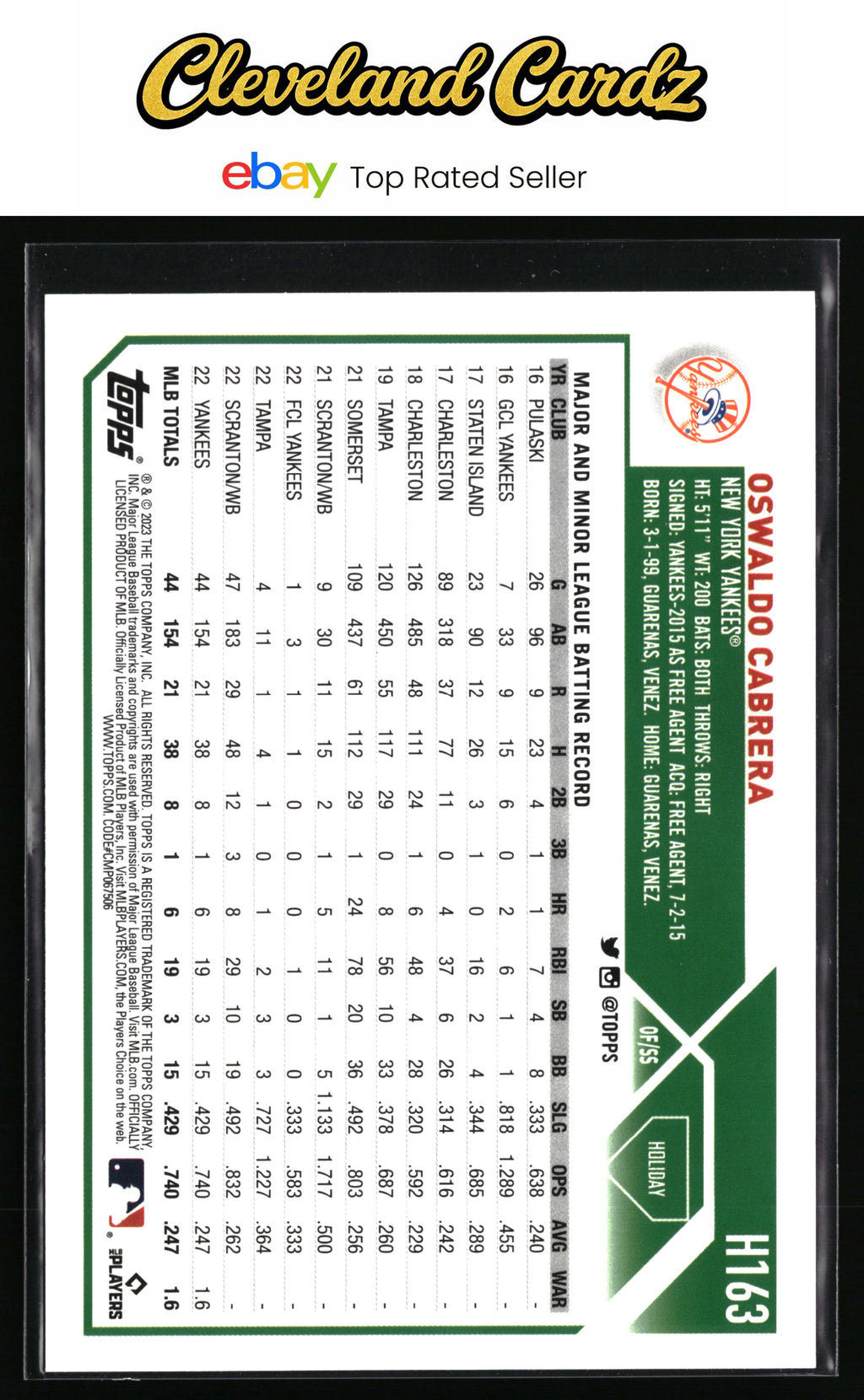 2023 Topps Holiday #H163 Oswaldo Cabrera Metallic