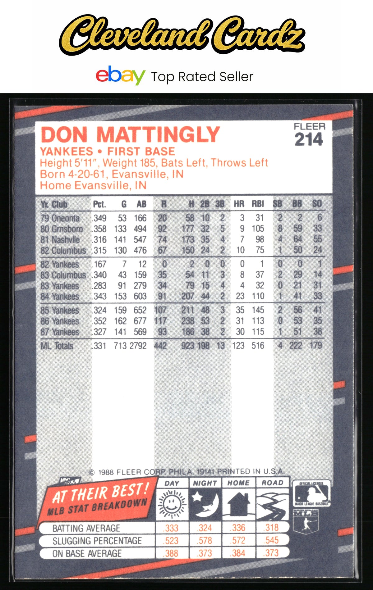 1988 Fleer #214 Don Mattingly