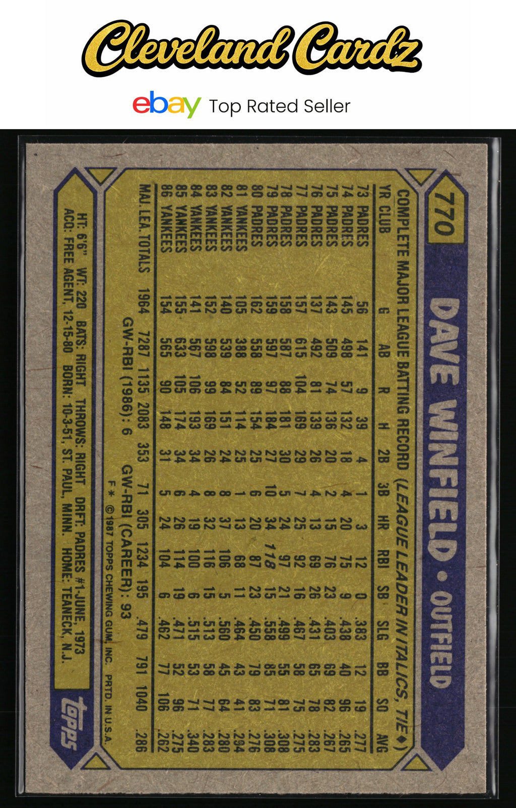1987 Topps #770 Dave Winfield