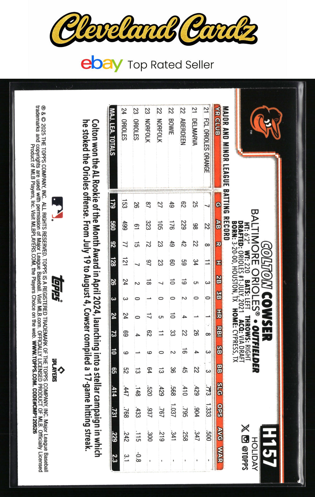 2025 Topps Holiday #H157 Colton Cowser Silver Glitter Holiday