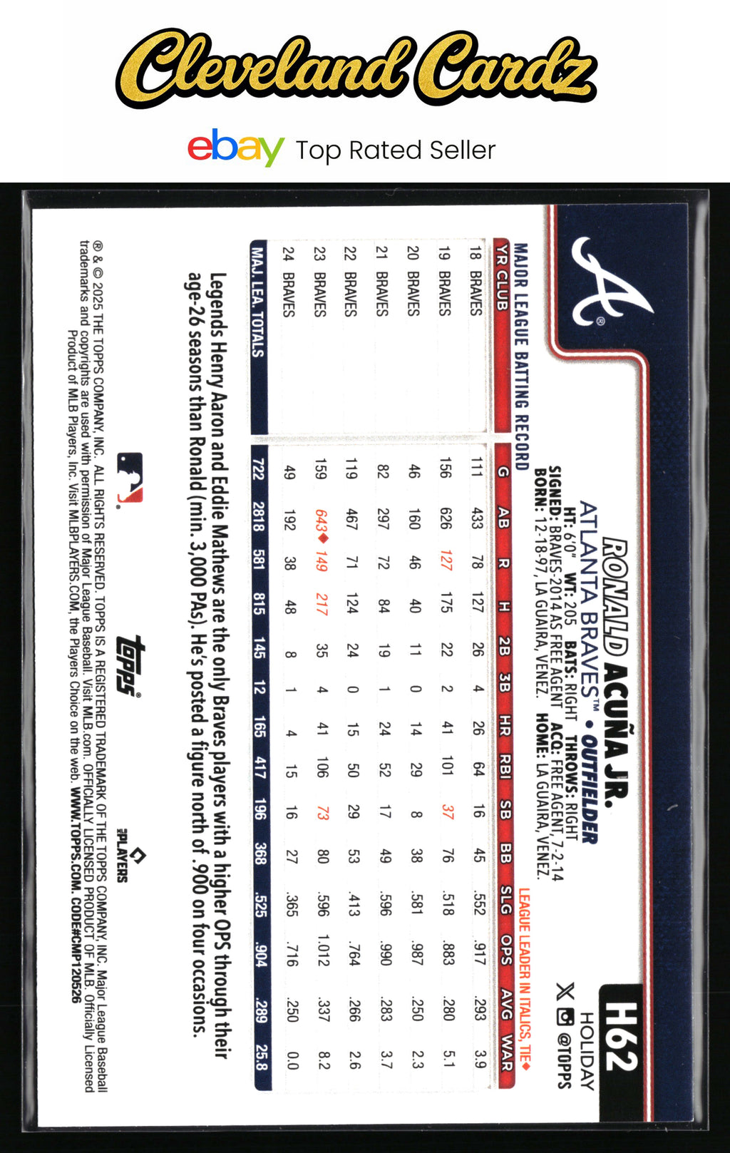 2025 Topps Holiday #H62 Ronald Acuña Jr. Light Blue & White Glitter Holiday