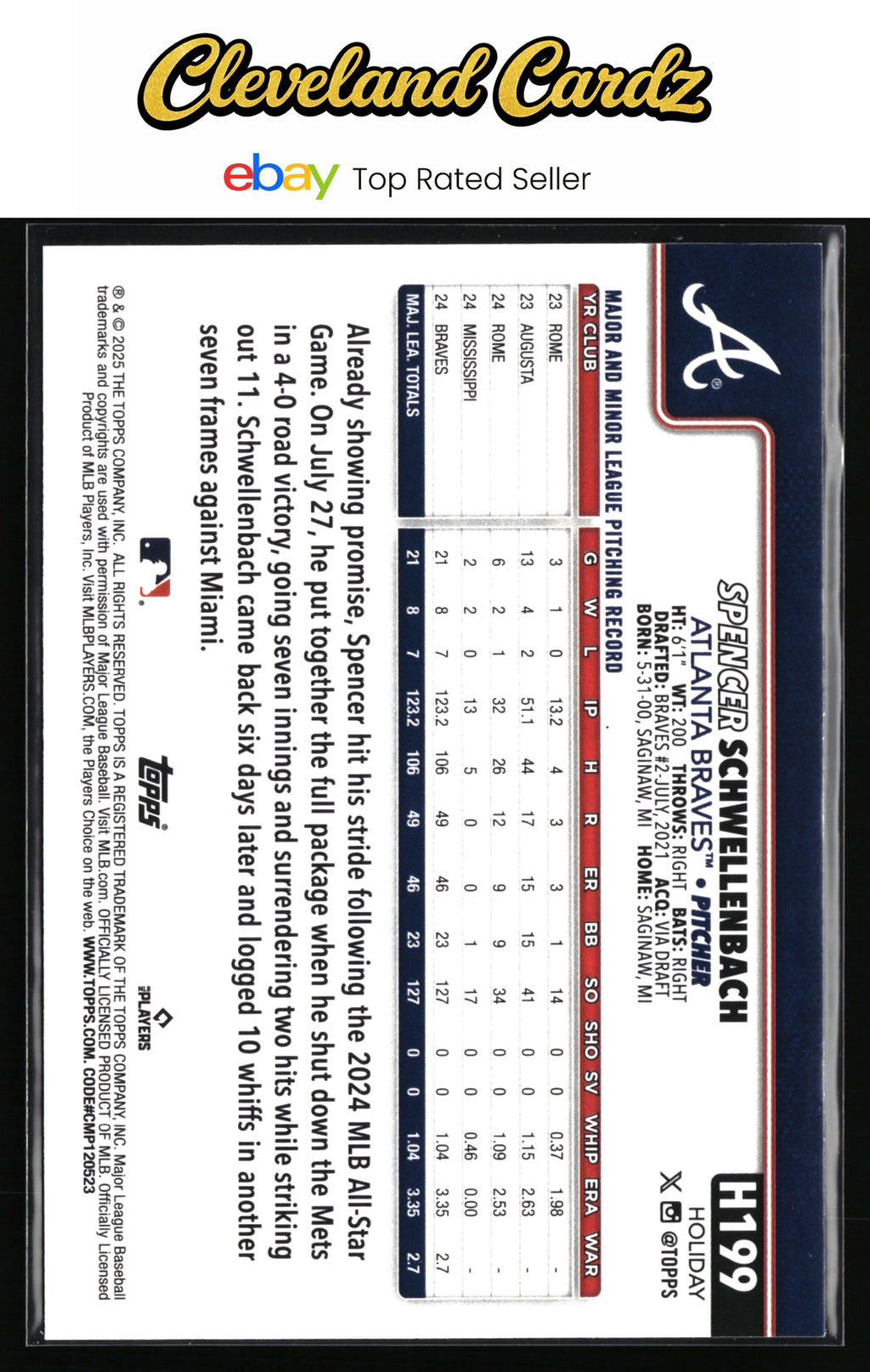 2025 Topps Holiday #H199b Spencer Schwellenbach Image Variation