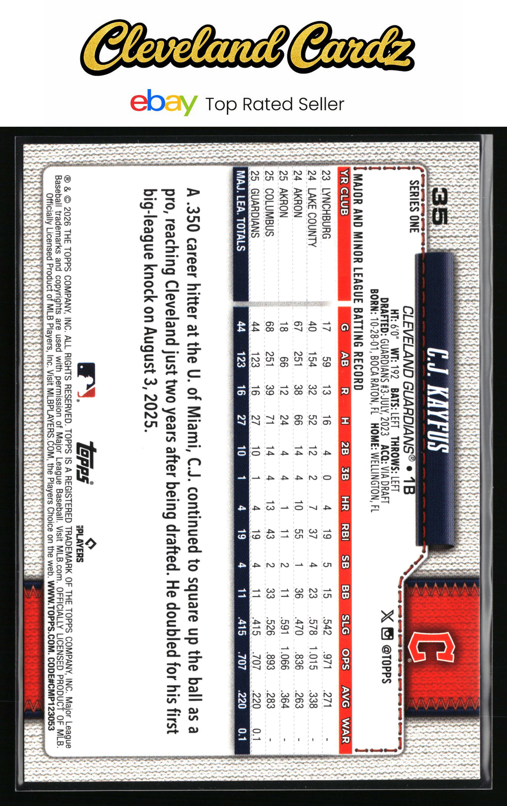 2026 Topps #35 C.J. Kayfus Spring Training