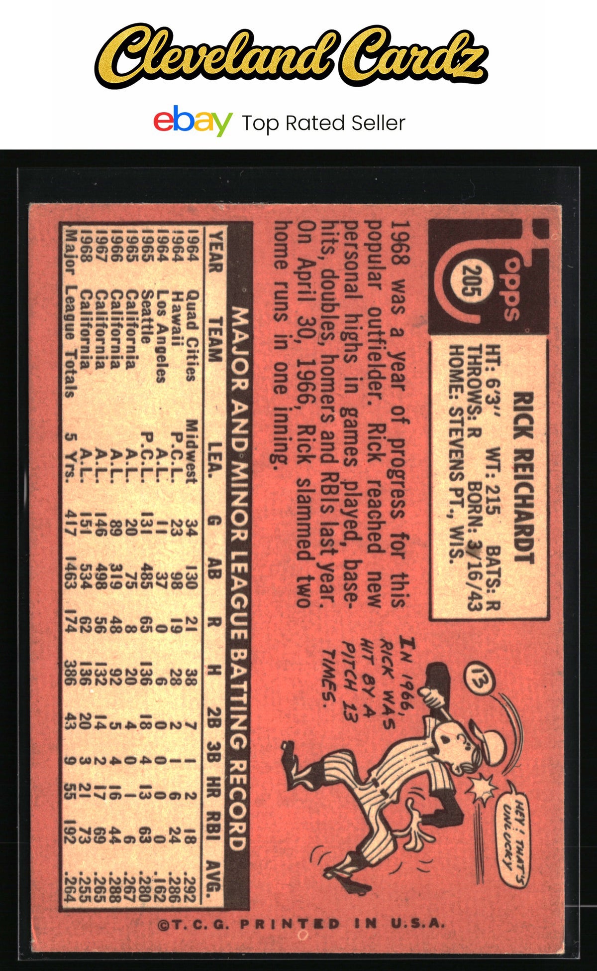1969 Topps #205 Rick Reichardt