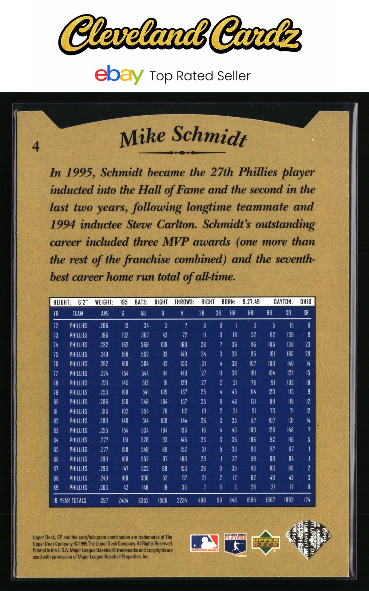 1995 SP #4 Mike Schmidt