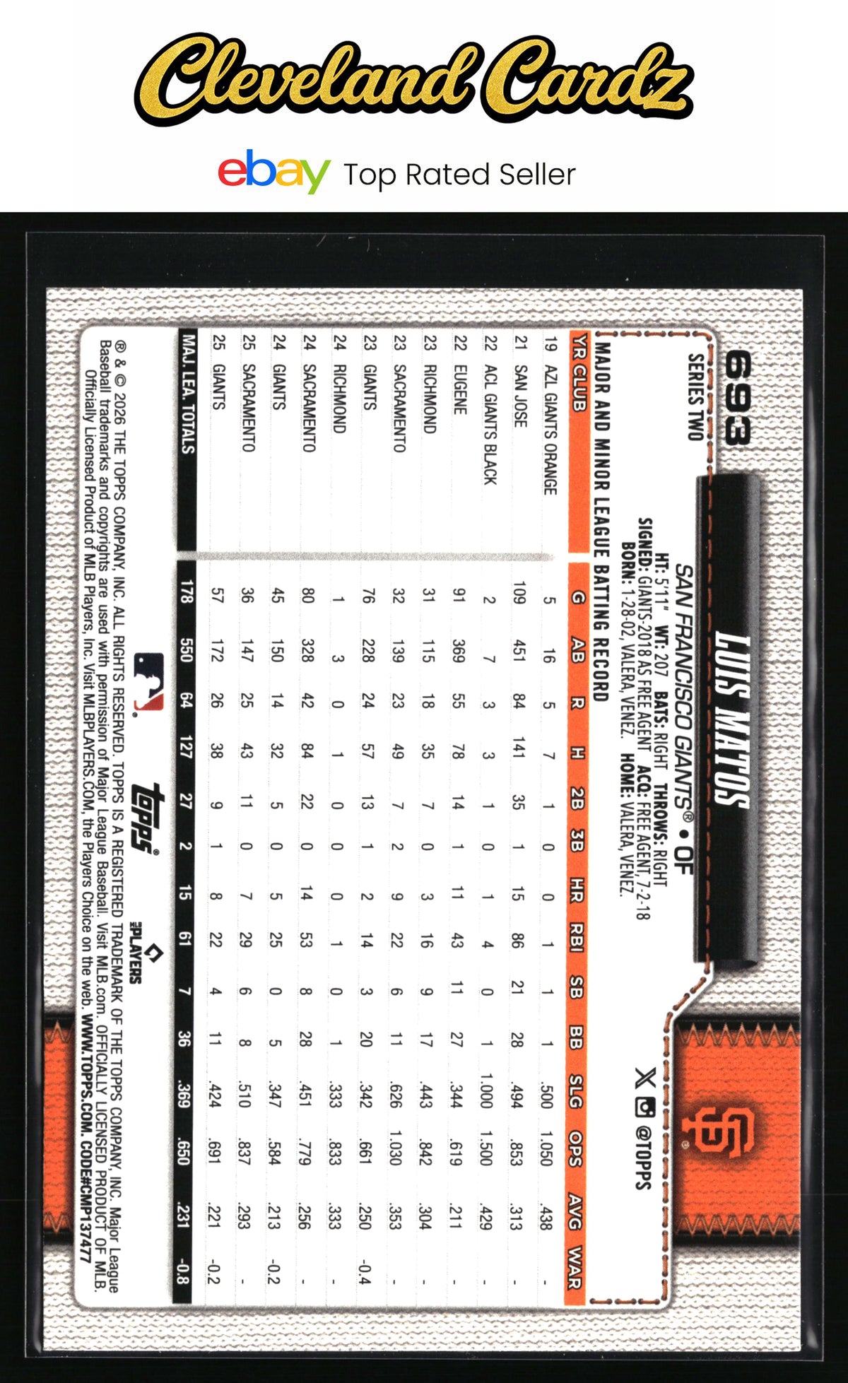 2026 Topps #693 Luis Matos Sandglitter