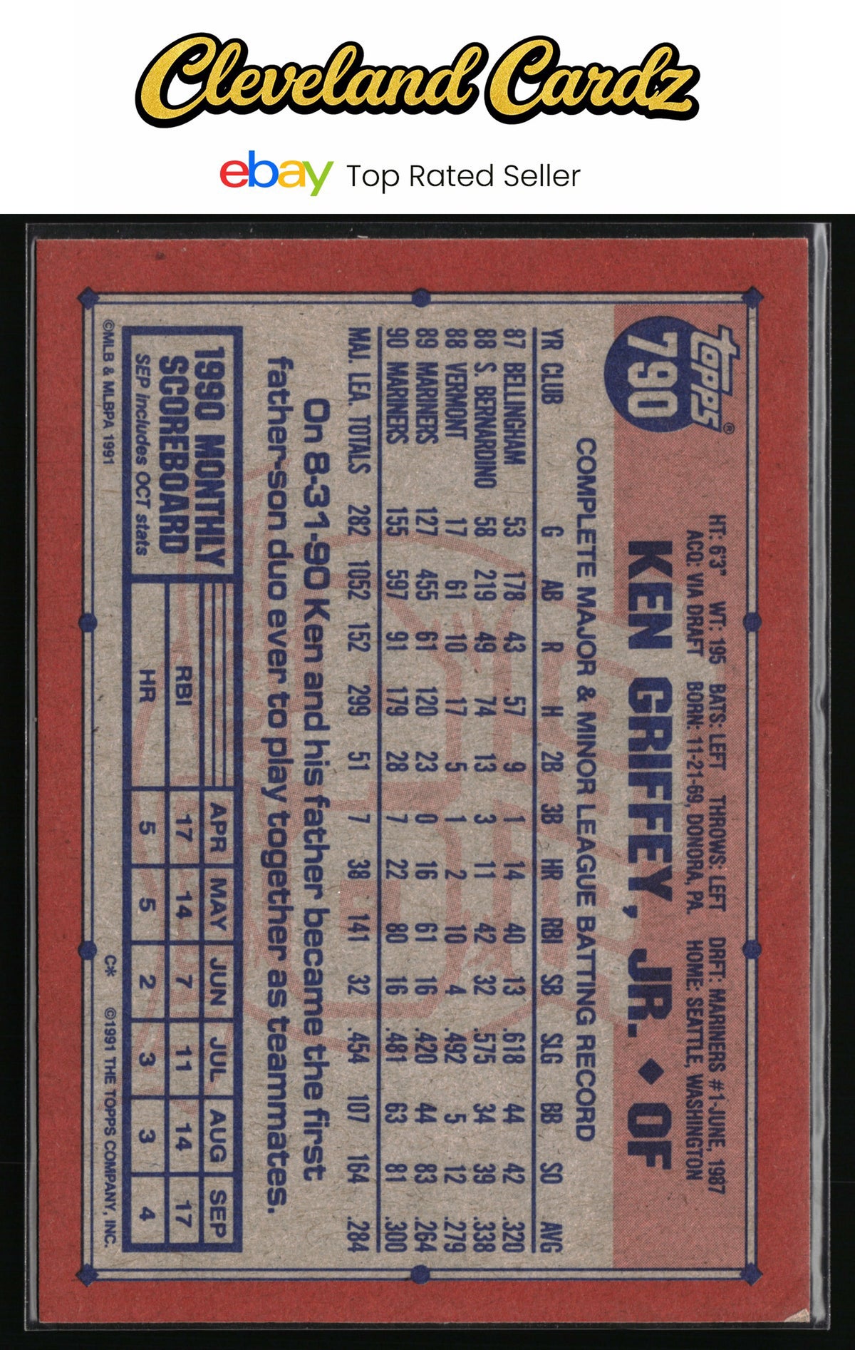 1991 Topps #790 Ken Griffey, Jr.