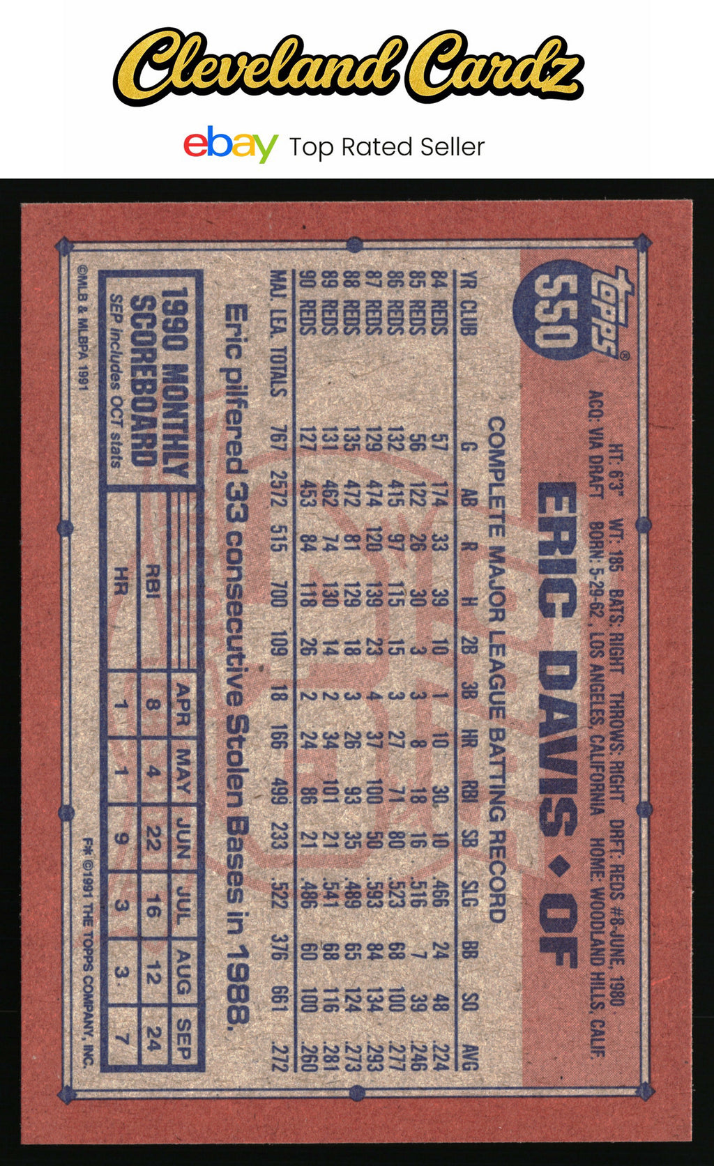 1991 Topps #550 Eric Davis