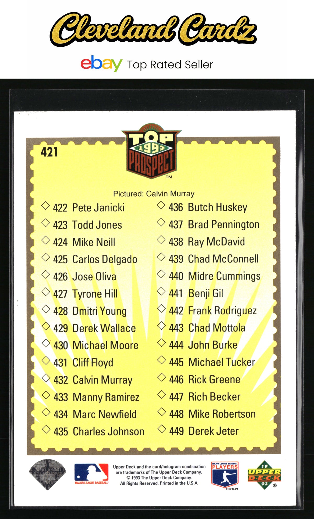 1993 Upper Deck #421 Top Prospect Checklist (Calvin Murray)
