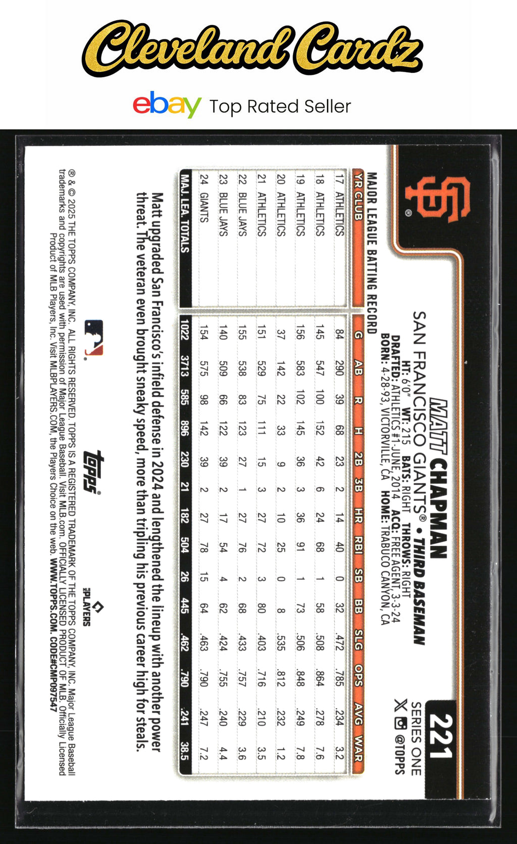 2025 Topps #221 Matt Chapman Rainbow Foil