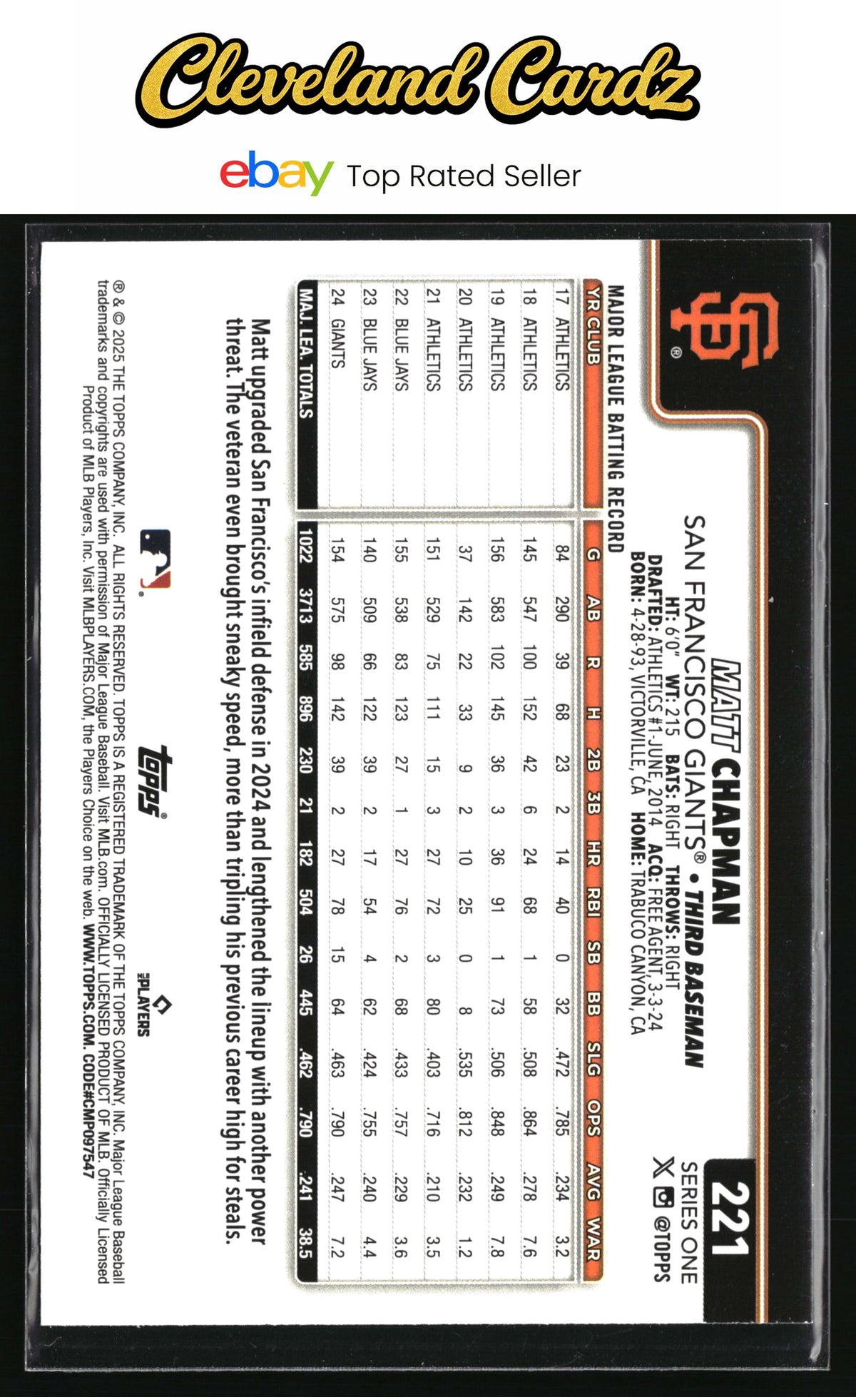 2025 Topps #221 Matt Chapman Rainbow Foil