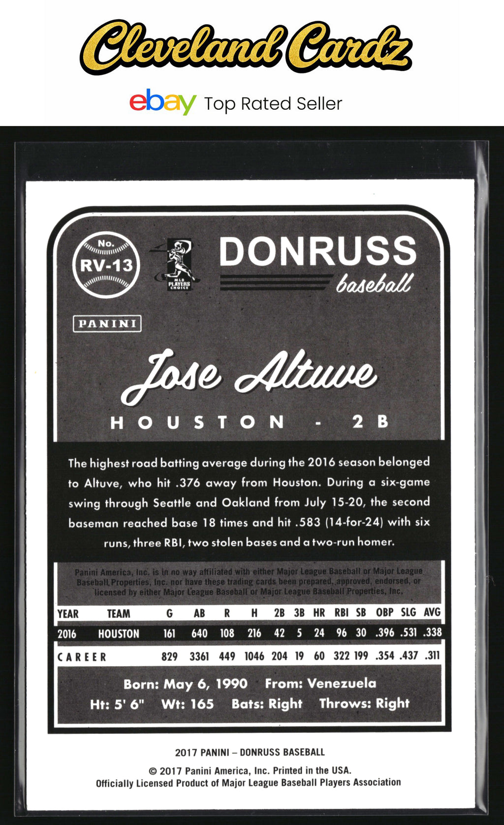 2017 Donruss #RV-13 Jose Altuve Retro Variations 1983