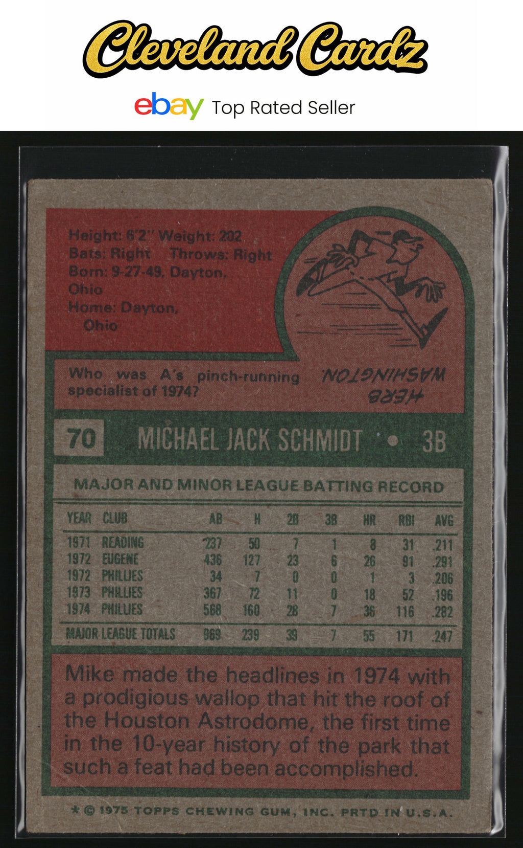 1975 Topps #70 Mike Schmidt