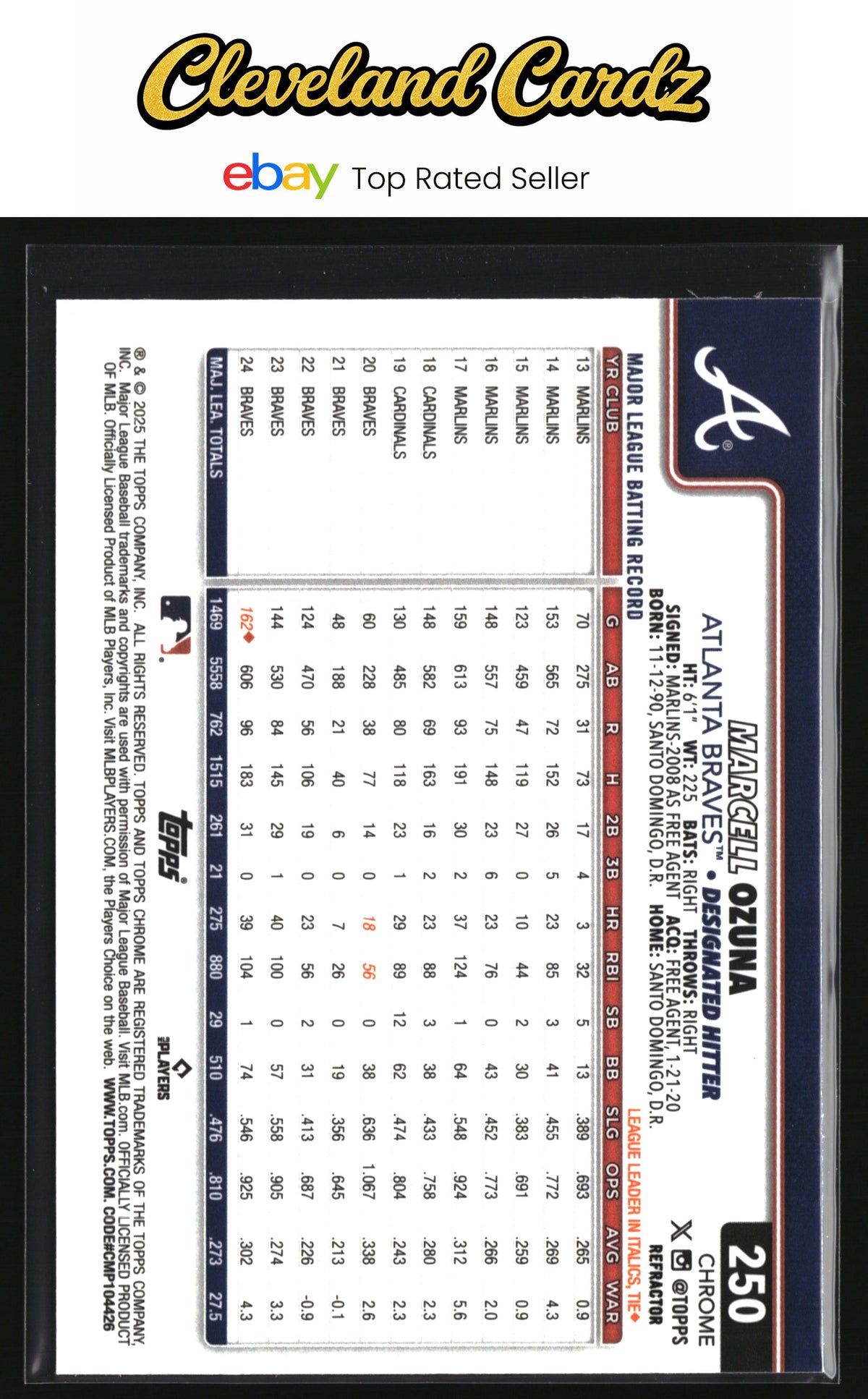 2025 Topps Chrome #250 Marcell Ozuna Refractor