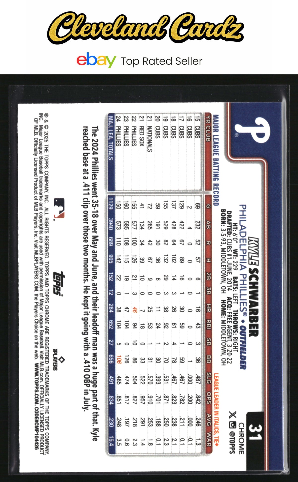 2025 Topps Chrome #31 Kyle Schwarber RayWave Refractor