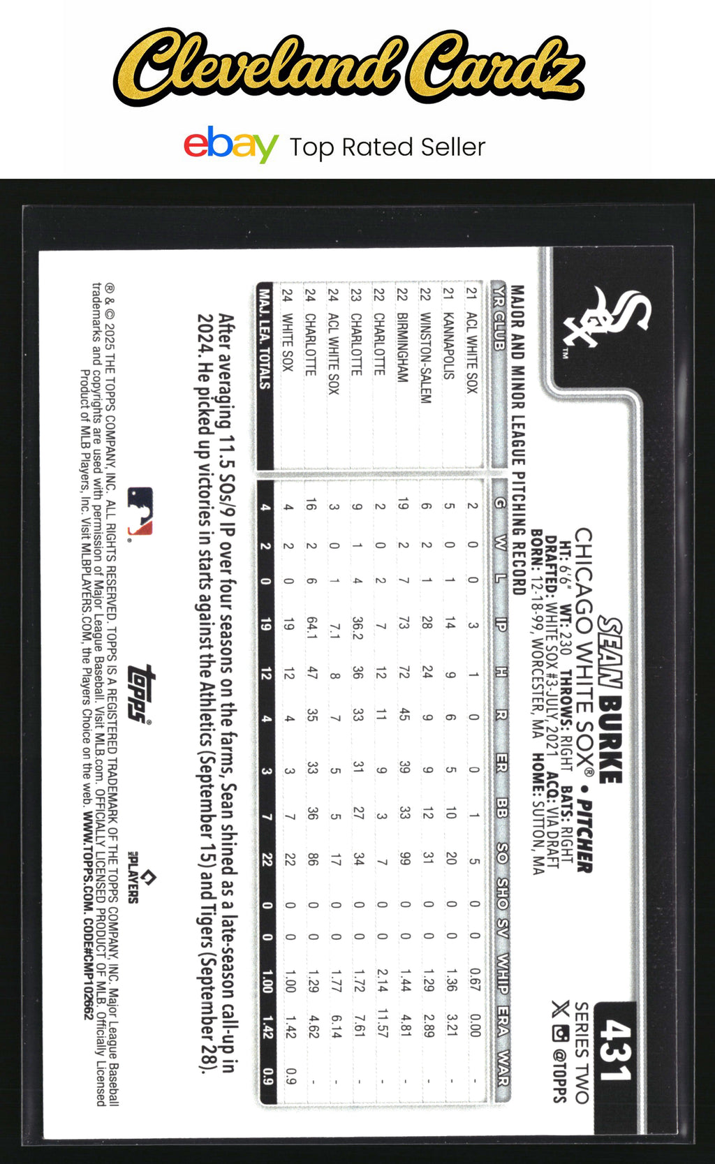 2025 Topps #431 Sean Burke Holiday