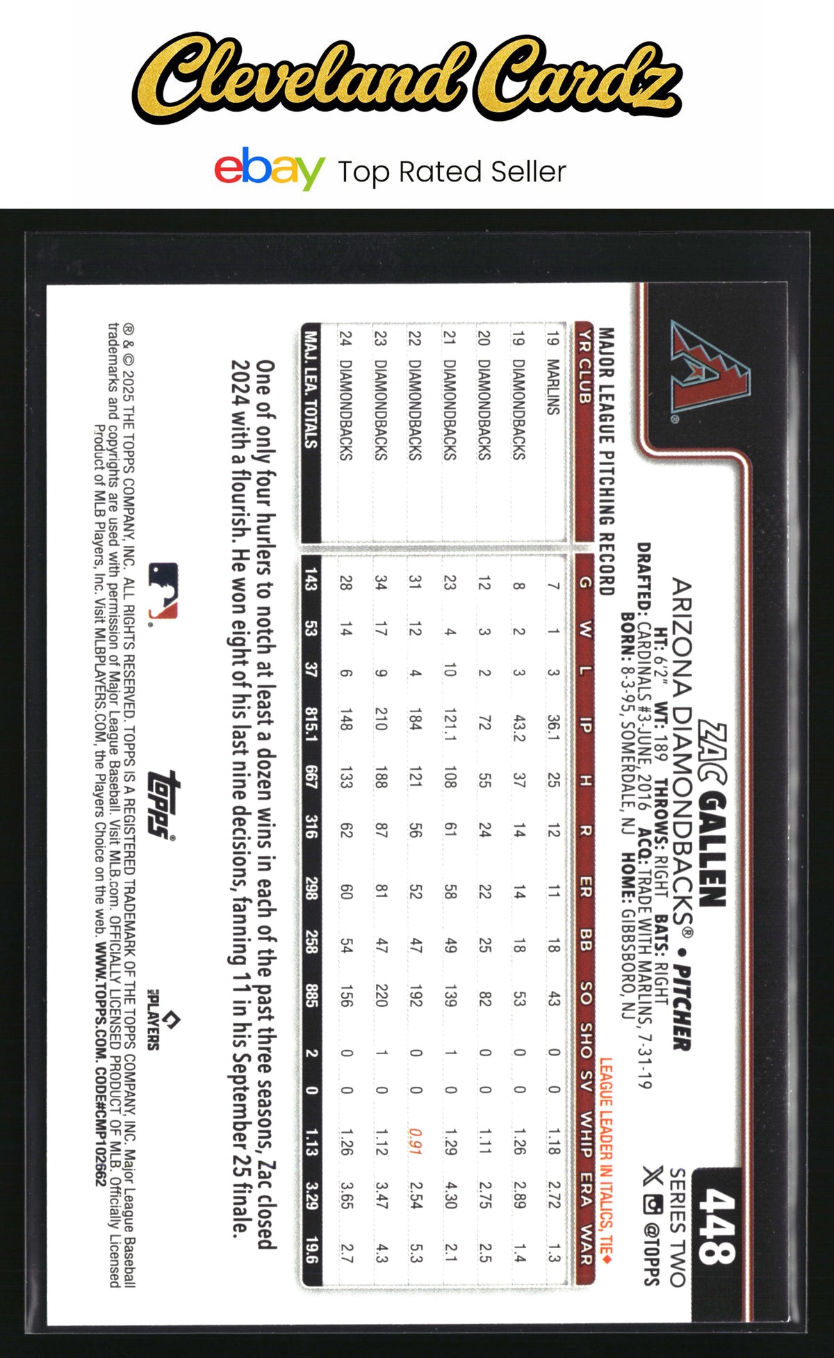 2025 Topps #448 Zac Gallen Holiday