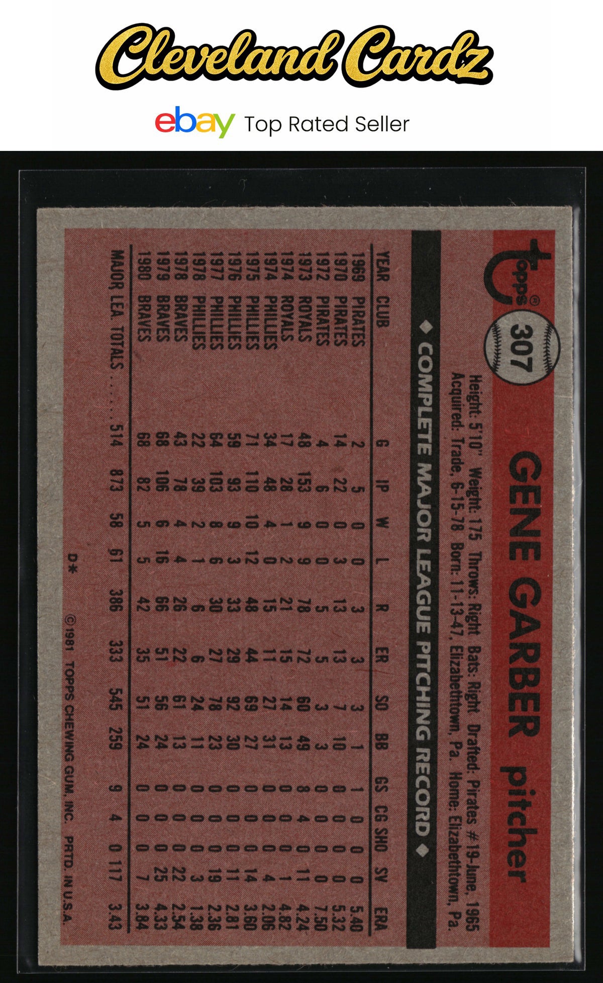 1981 Topps #307 Gene Garber
