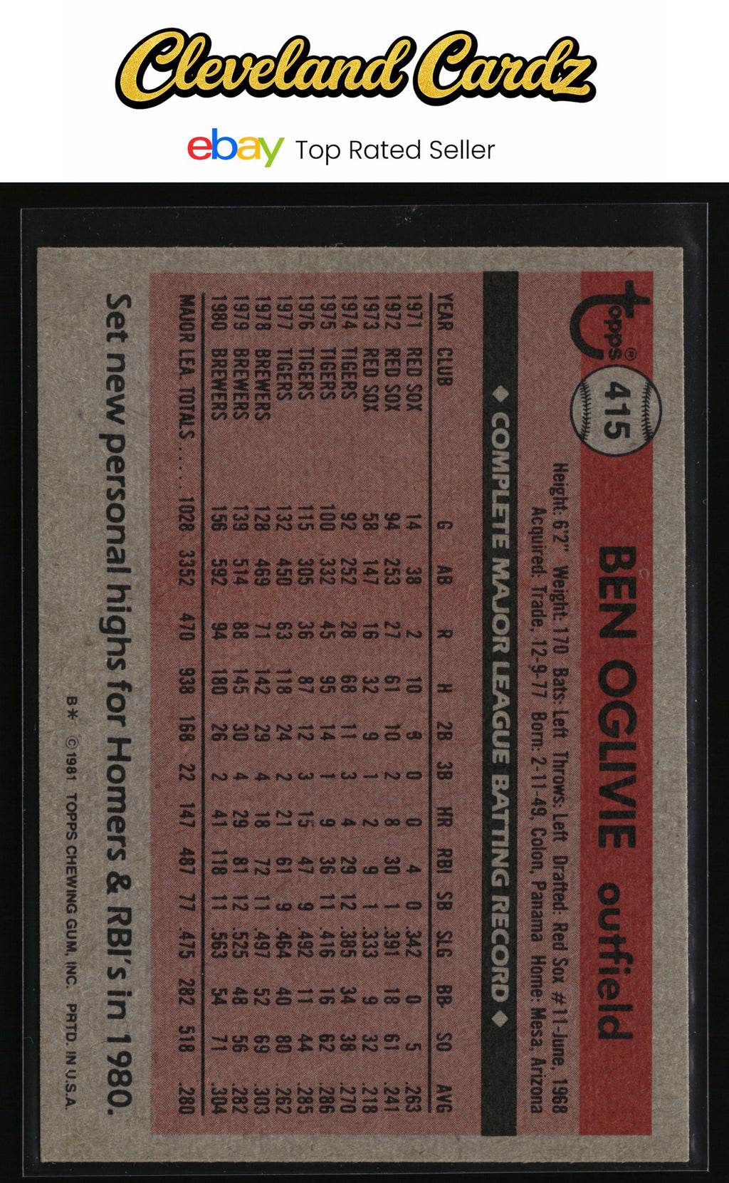 1981 Topps #415 Ben Oglivie