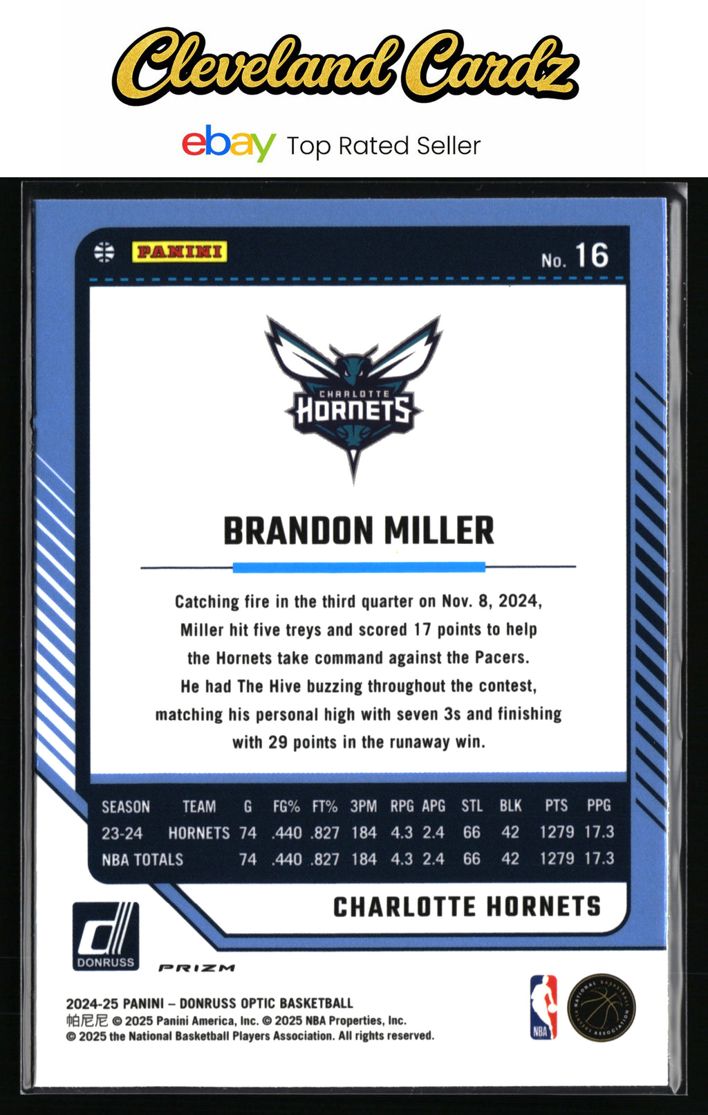 2024-25 Donruss Optic #16 Brandon Miller Hyper Pink