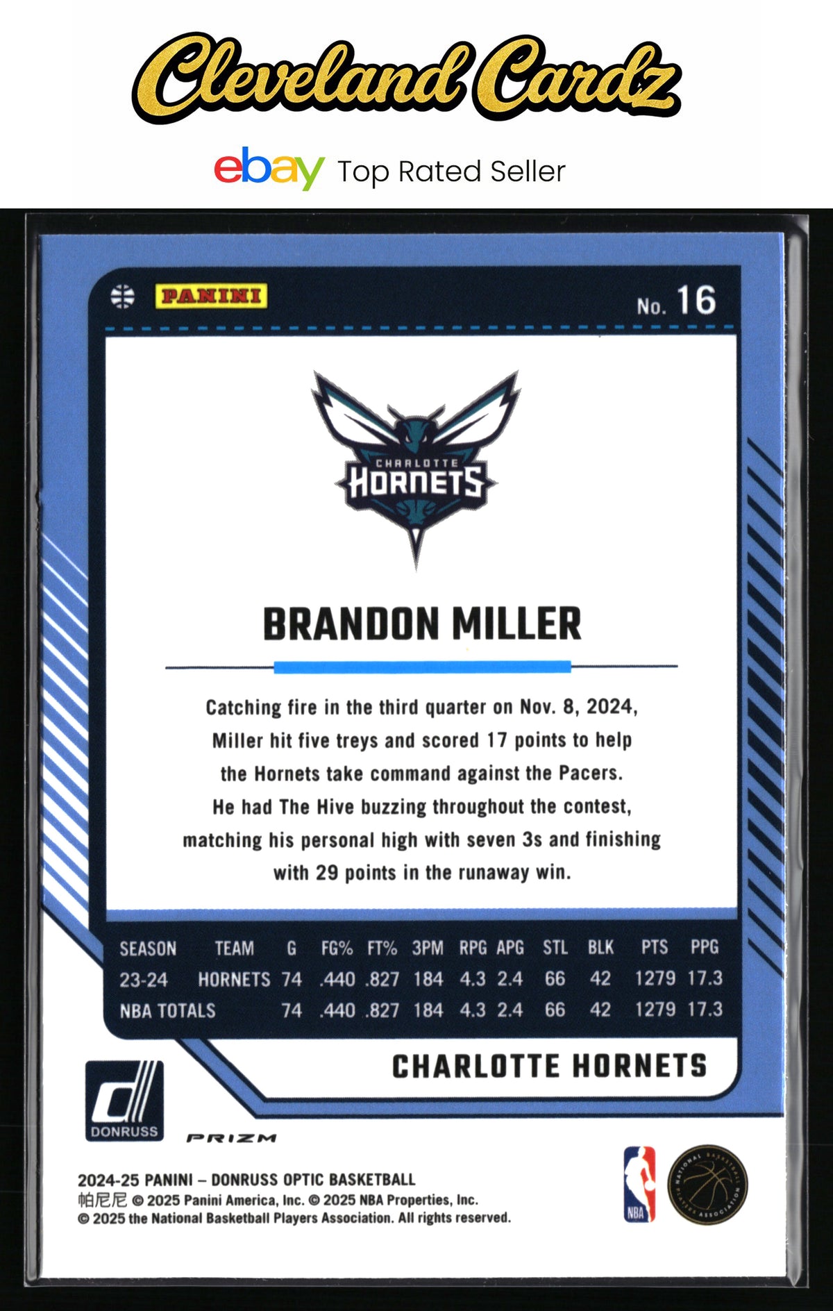 2024-25 Donruss Optic #16 Brandon Miller Hyper Pink