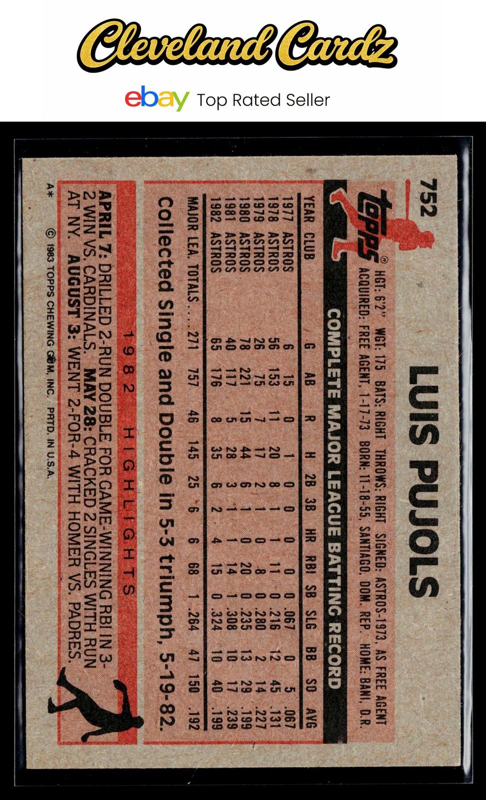 1983 Topps #752 Luis Pujols