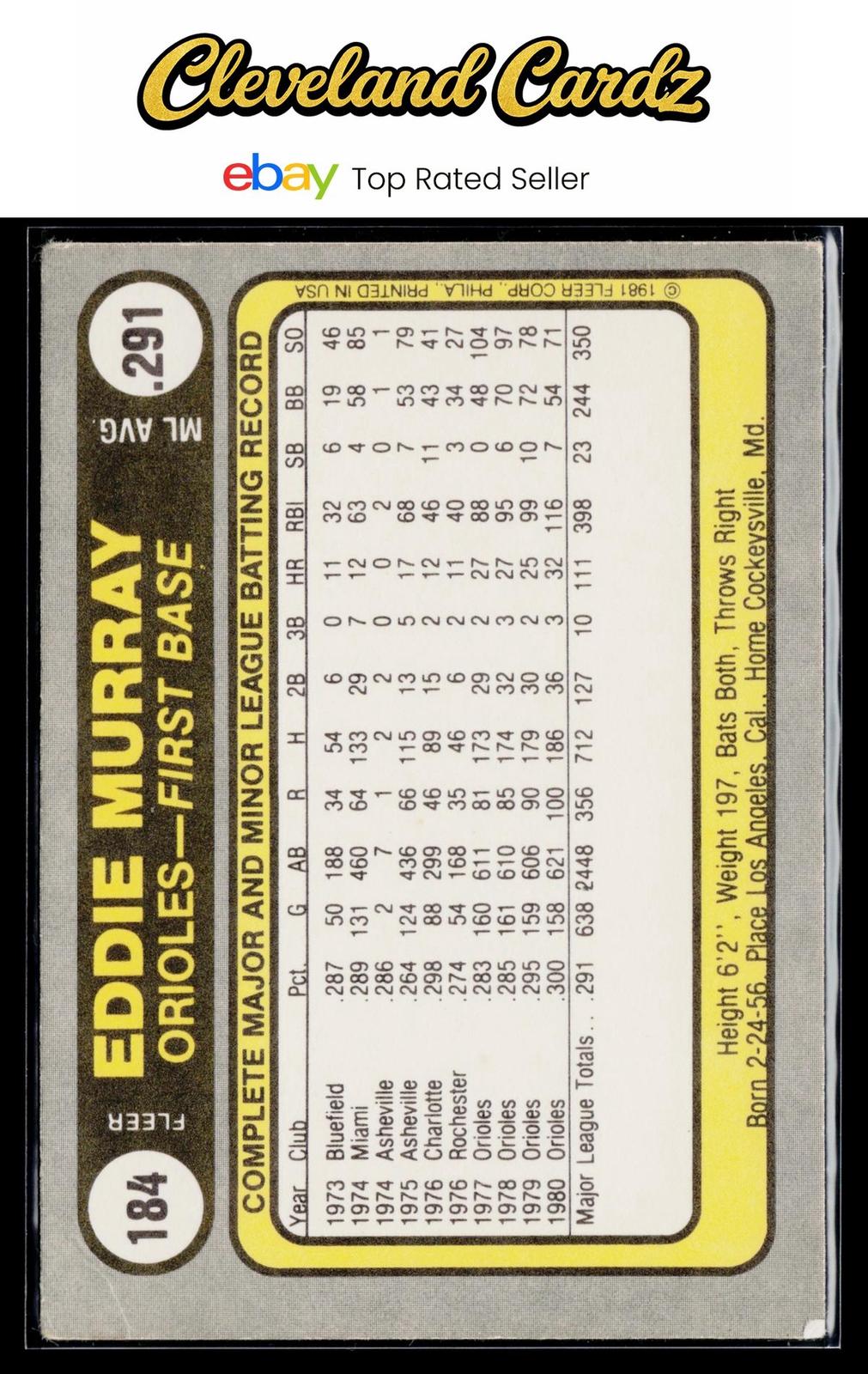 1981 Fleer #184 Eddie Murray