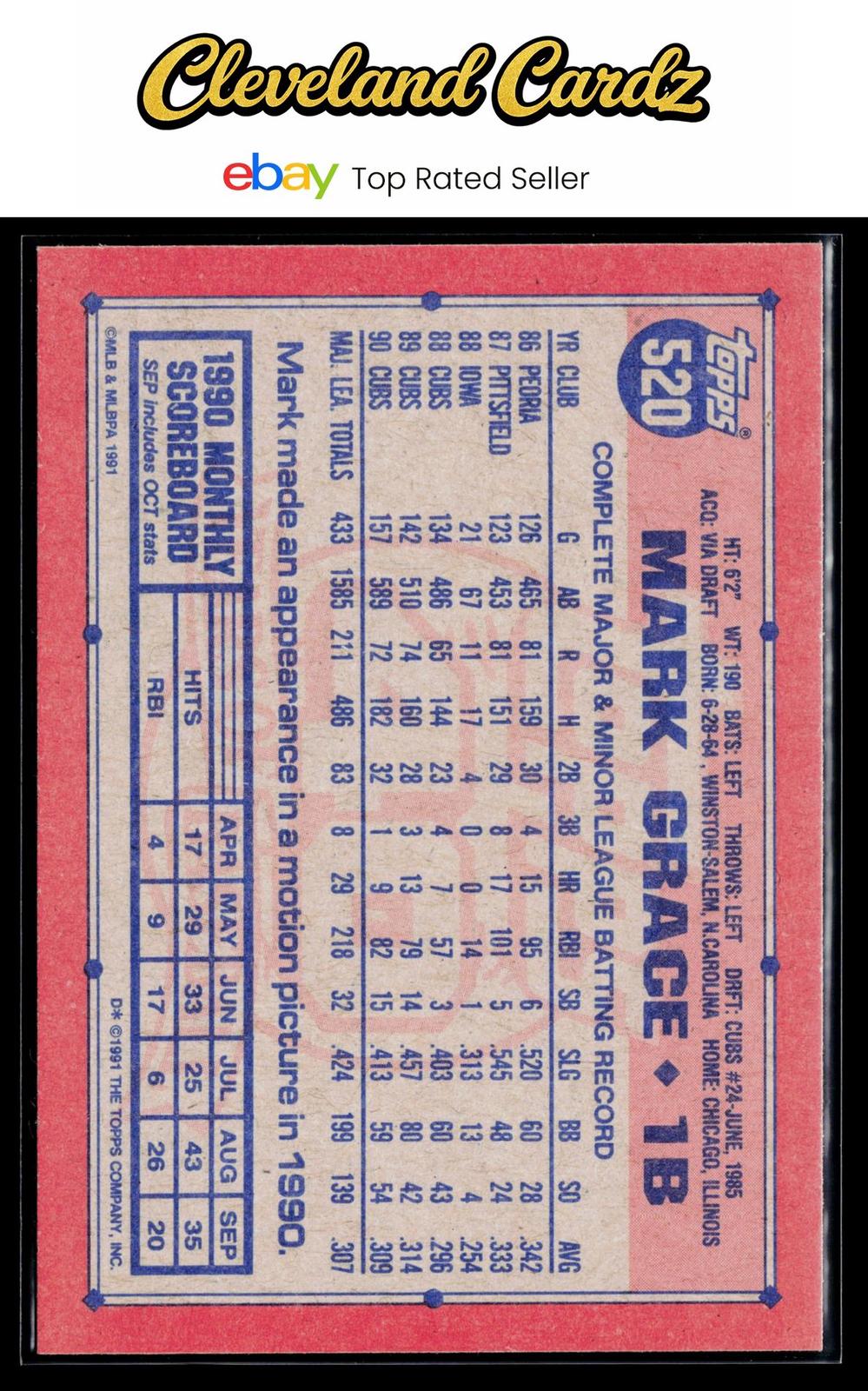 1991 Topps #520 Mark Grace
