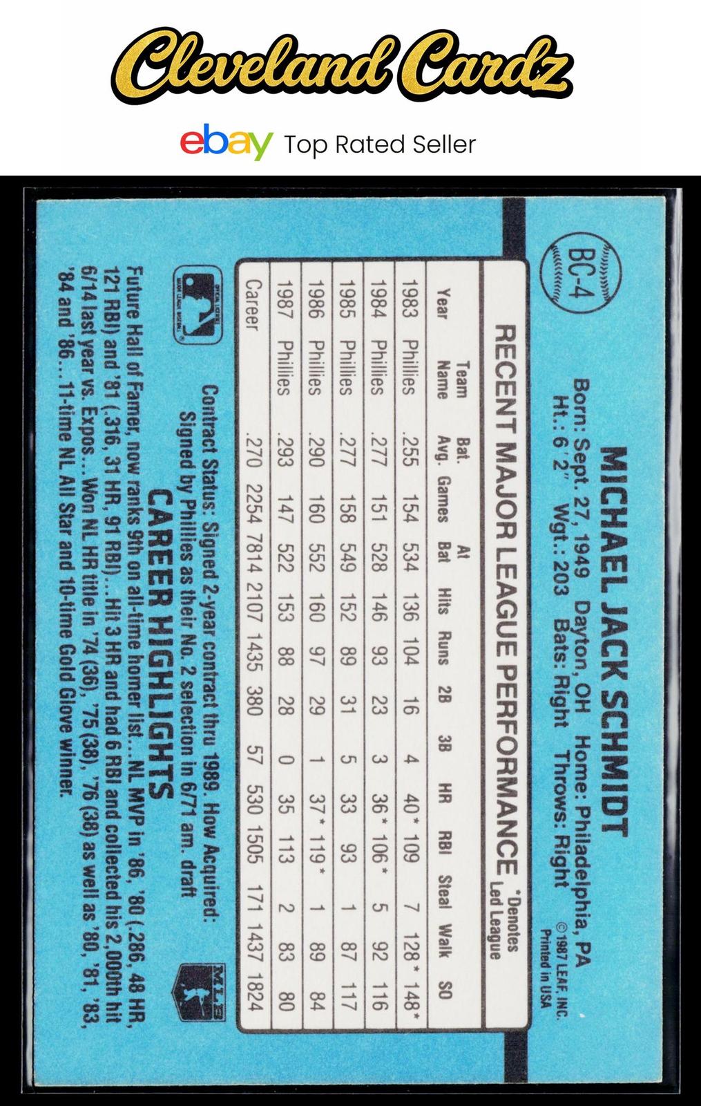 1988 Donruss #BC-4b Mike Schmidt Bonus MVPs