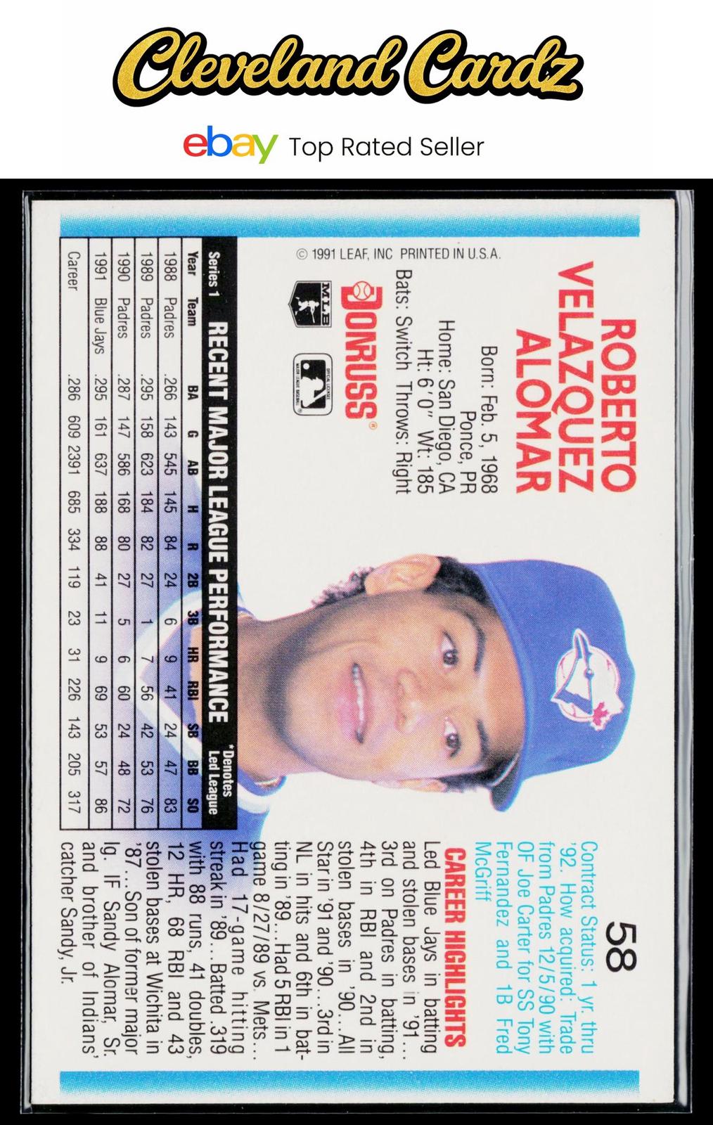 1992 Donruss #58 Roberto Alomar