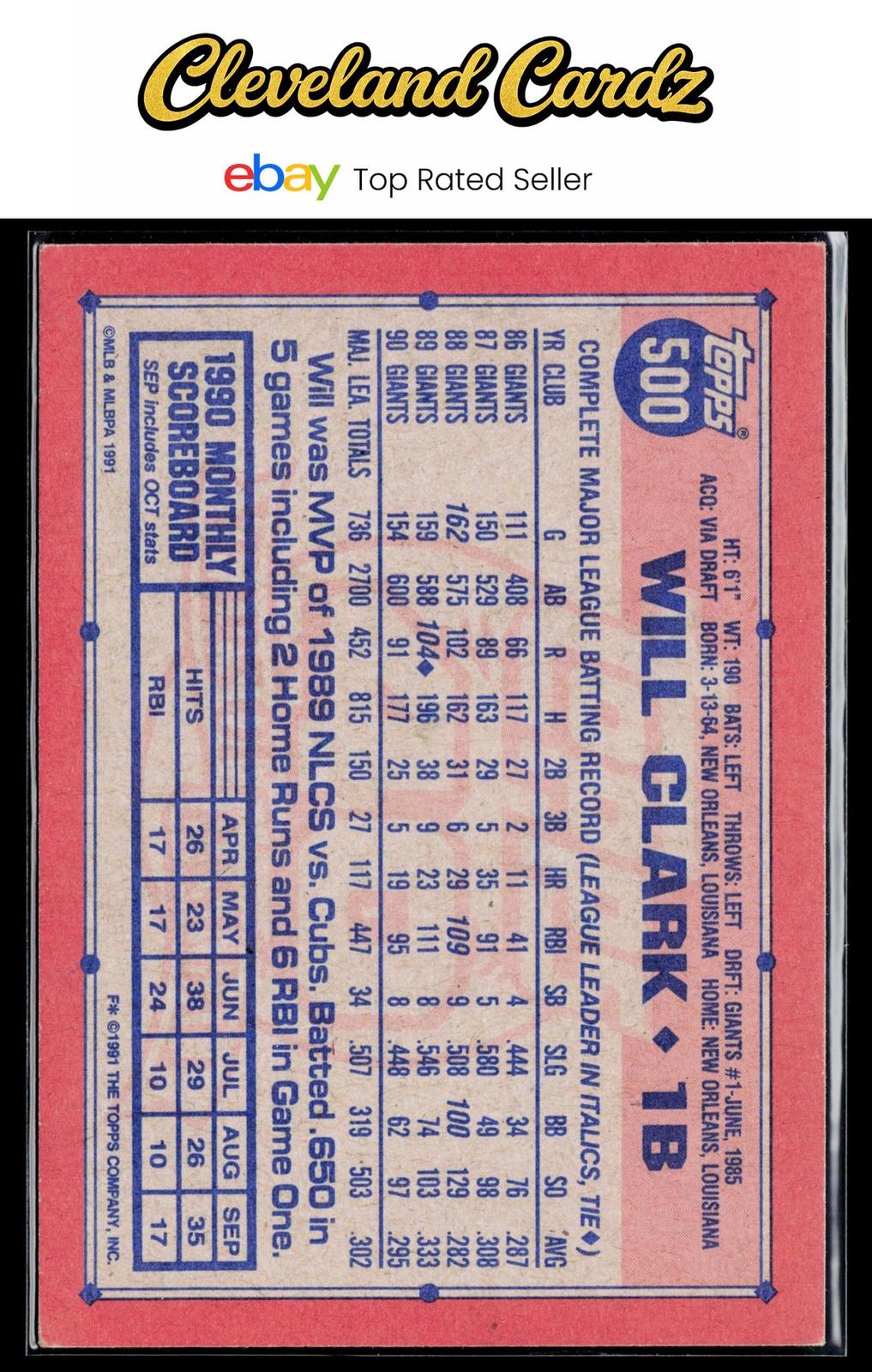1991 Topps #500 Will Clark