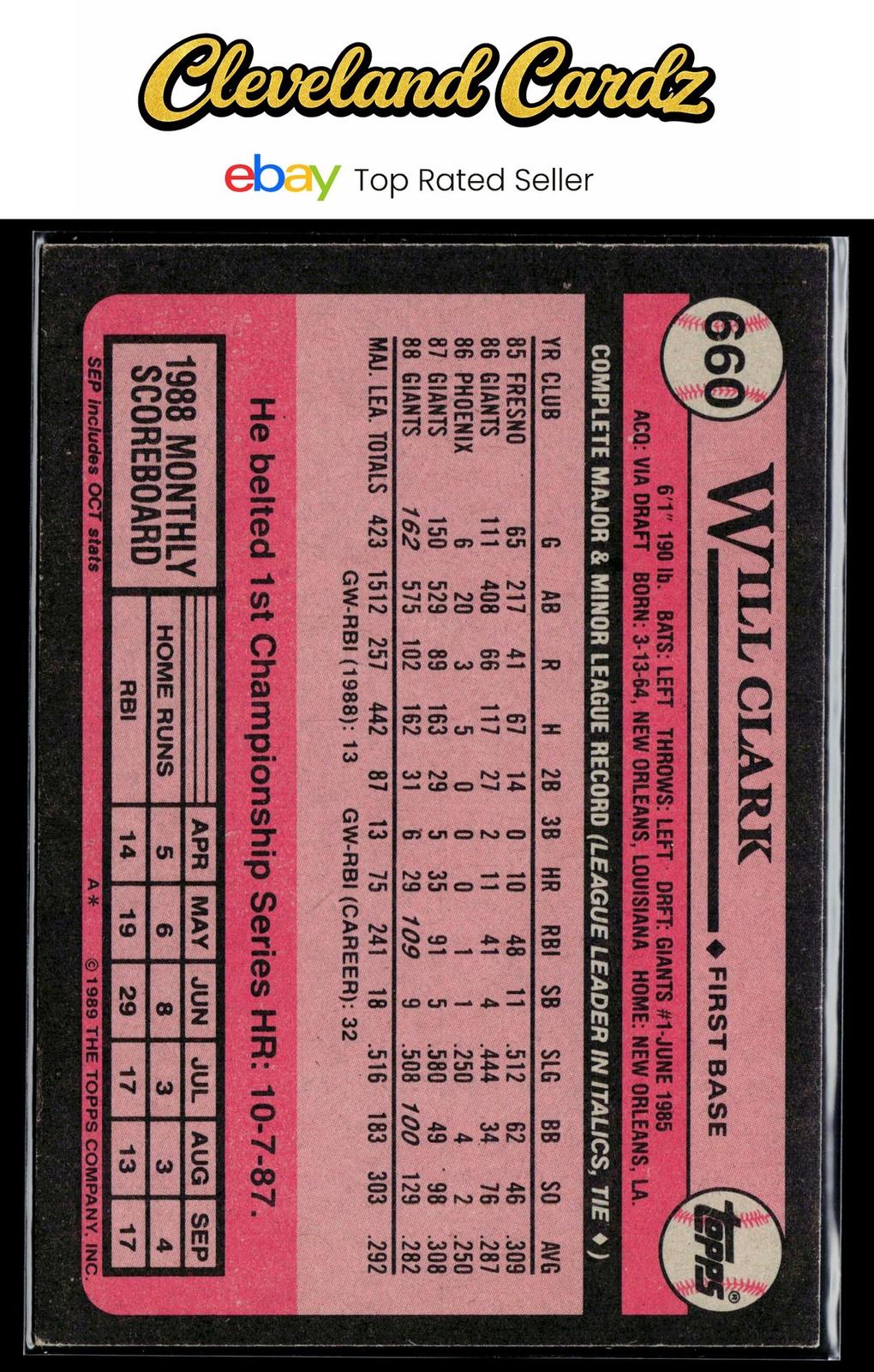 1989 Topps #660 Will Clark