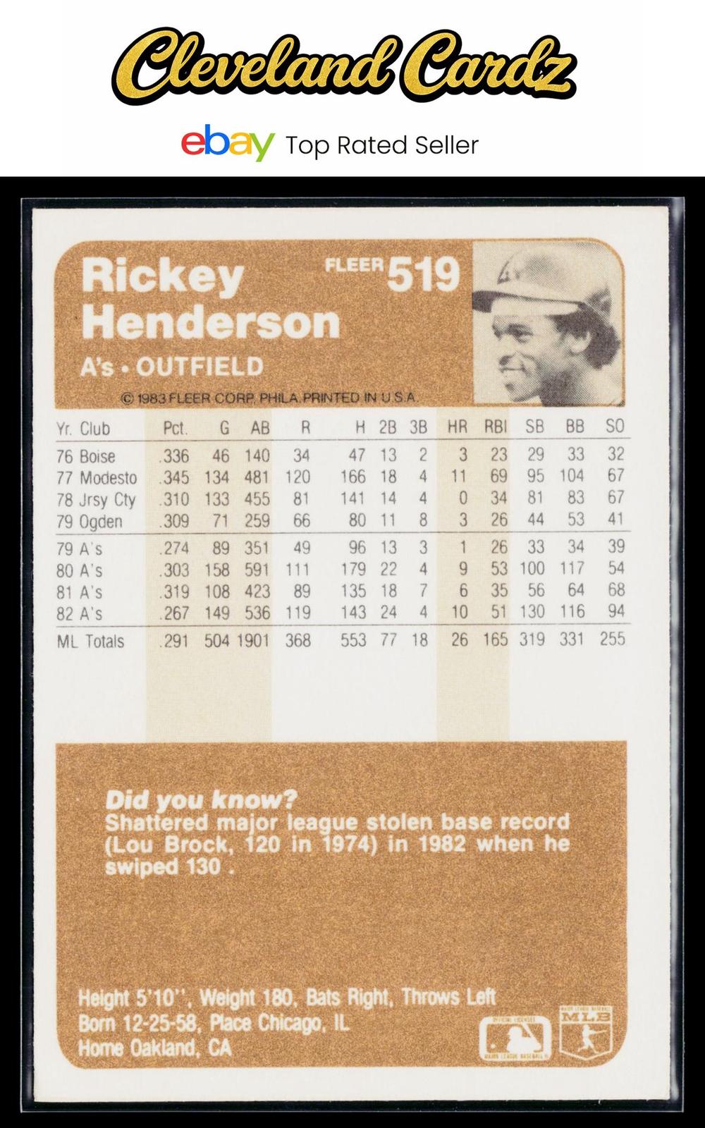1983 Fleer #519 Rickey Henderson