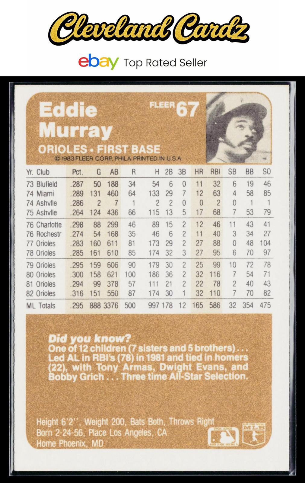 1983 Fleer #67 Eddie Murray