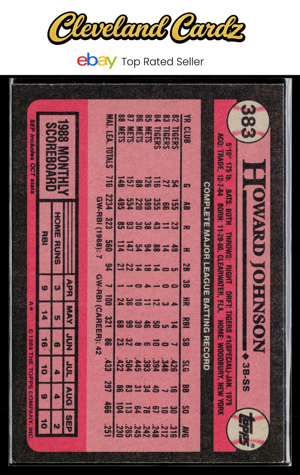 1989 Topps #383 Howard Johnson