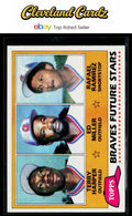 1981 Topps #192 Braves Future Stars (Terry Harper / Ed Miller / Rafael Ramirez)