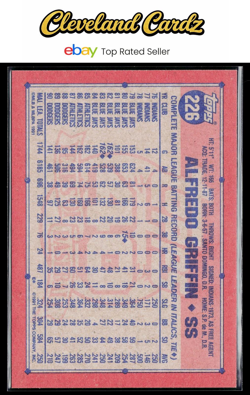 1991 Topps #226 Alfredo Griffin Desert Shield