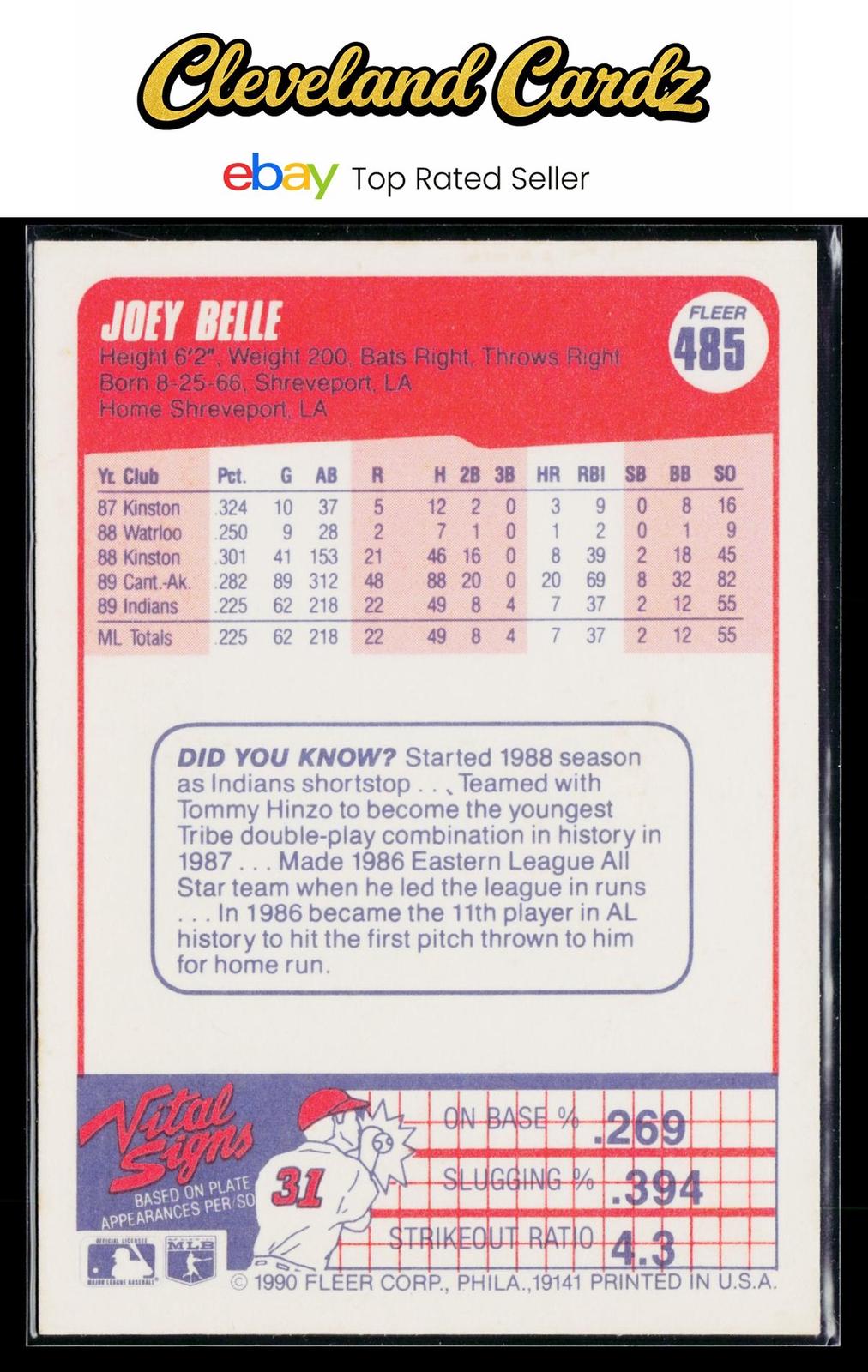 1990 Fleer #485b Joey Belle