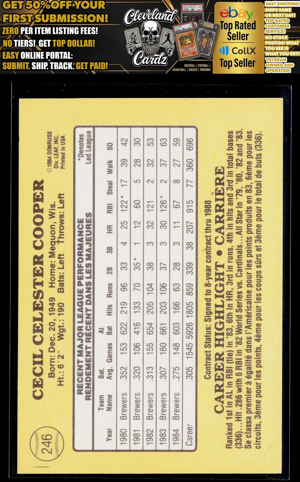 1985 Leaf #246 Cecil Cooper