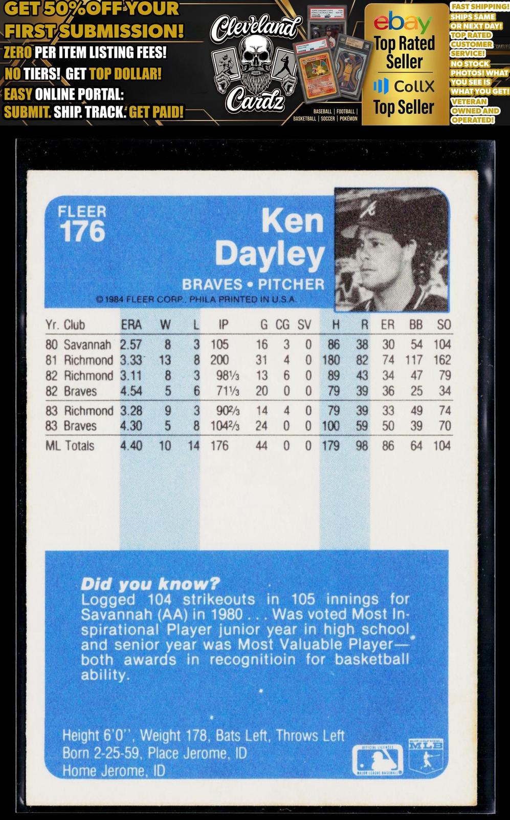 1984 Fleer #176 Ken Dayley