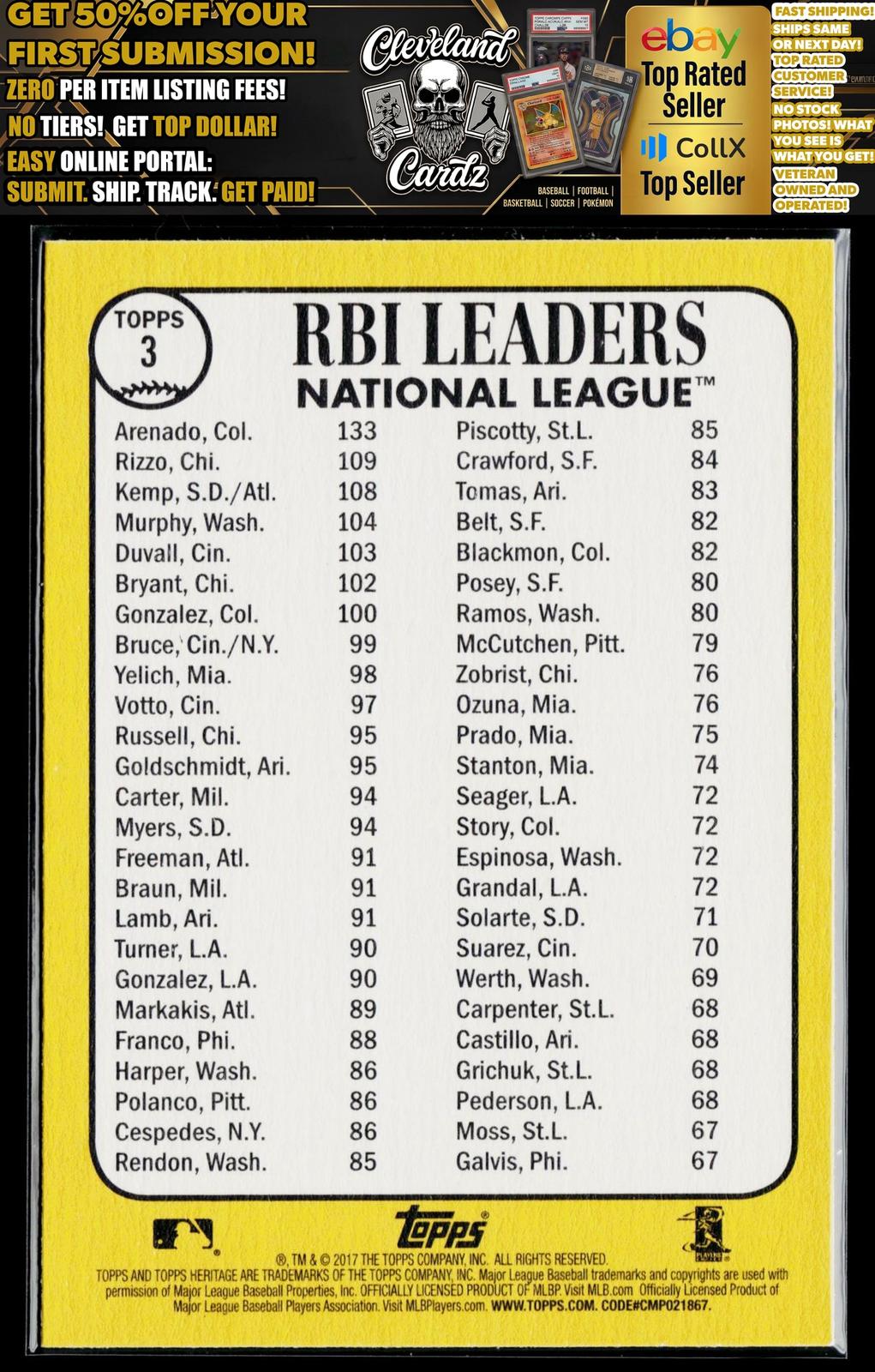 2017 Topps Heritage #3 2016 N.L. RBI Leaders (Nolan Arenado/A. Rizzo/M. Kemp)