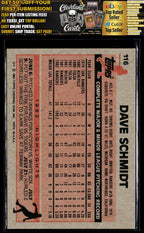 1983 Topps #116 Dave Schmidt