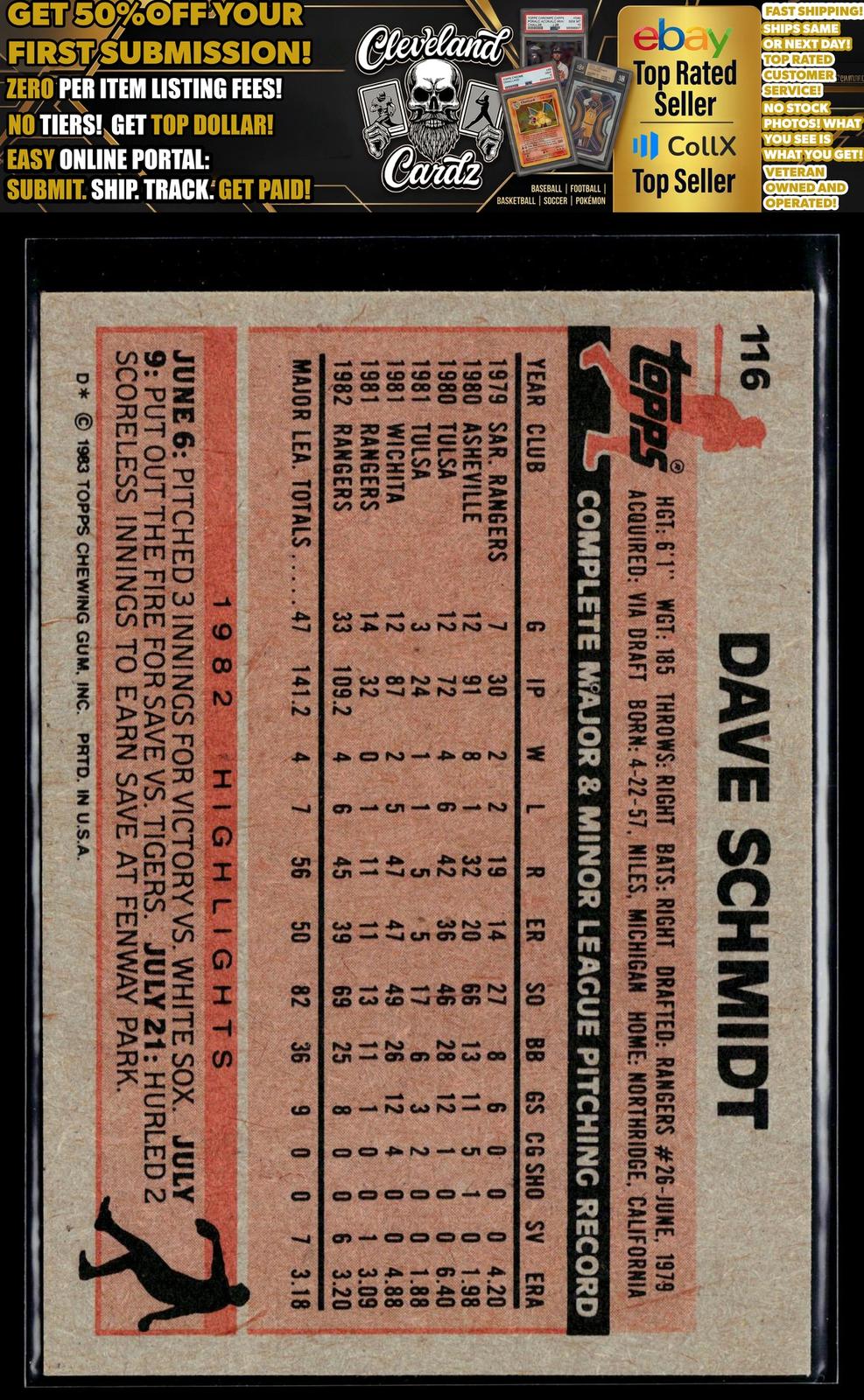 1983 Topps #116 Dave Schmidt