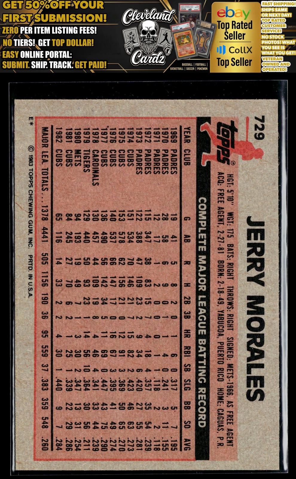 1983 Topps #729 Jerry Morales