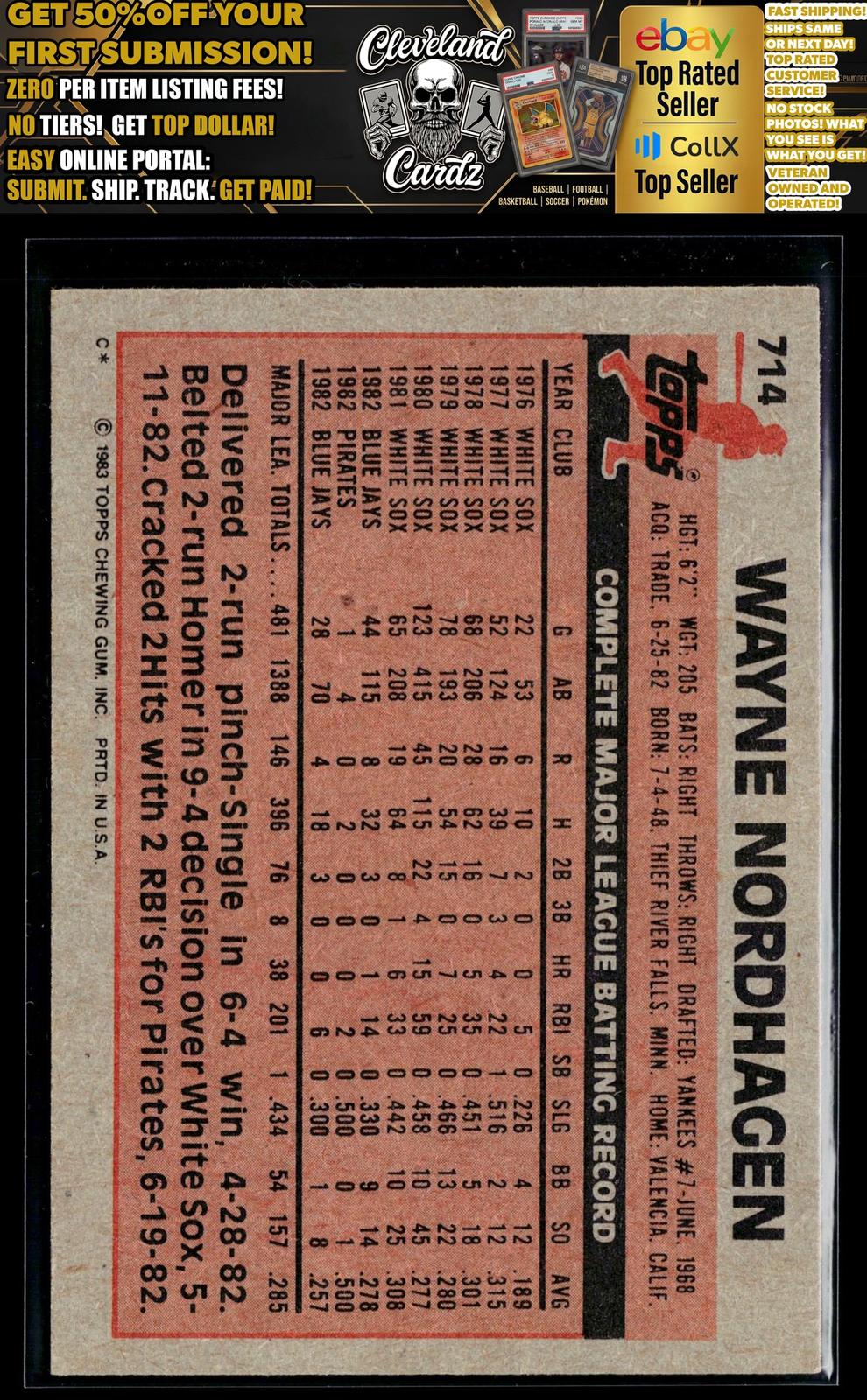 1983 Topps #714 Wayne Nordhagen